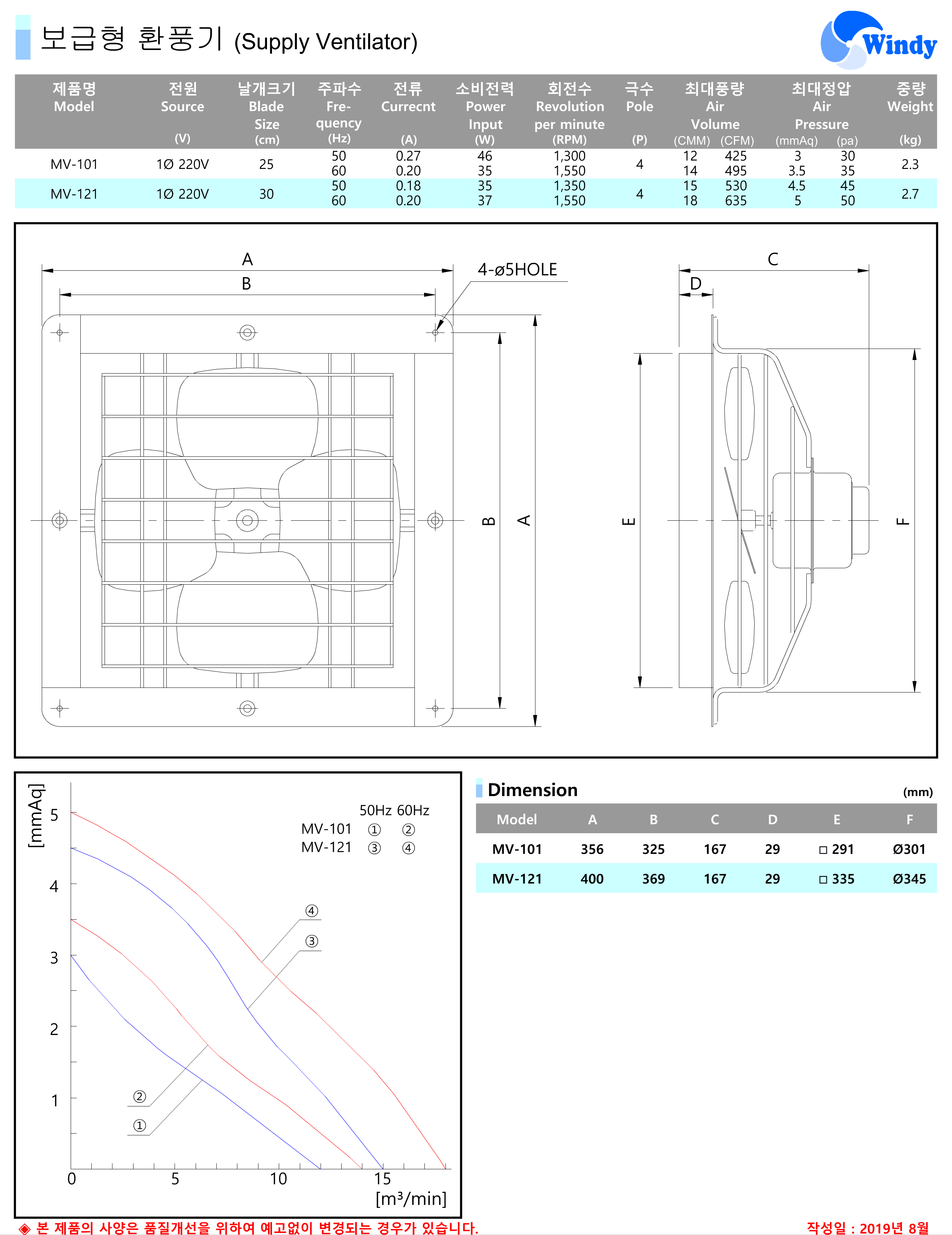 0759e459fb276bb08cba67acaf0b1ebe_1575085628_2361.png