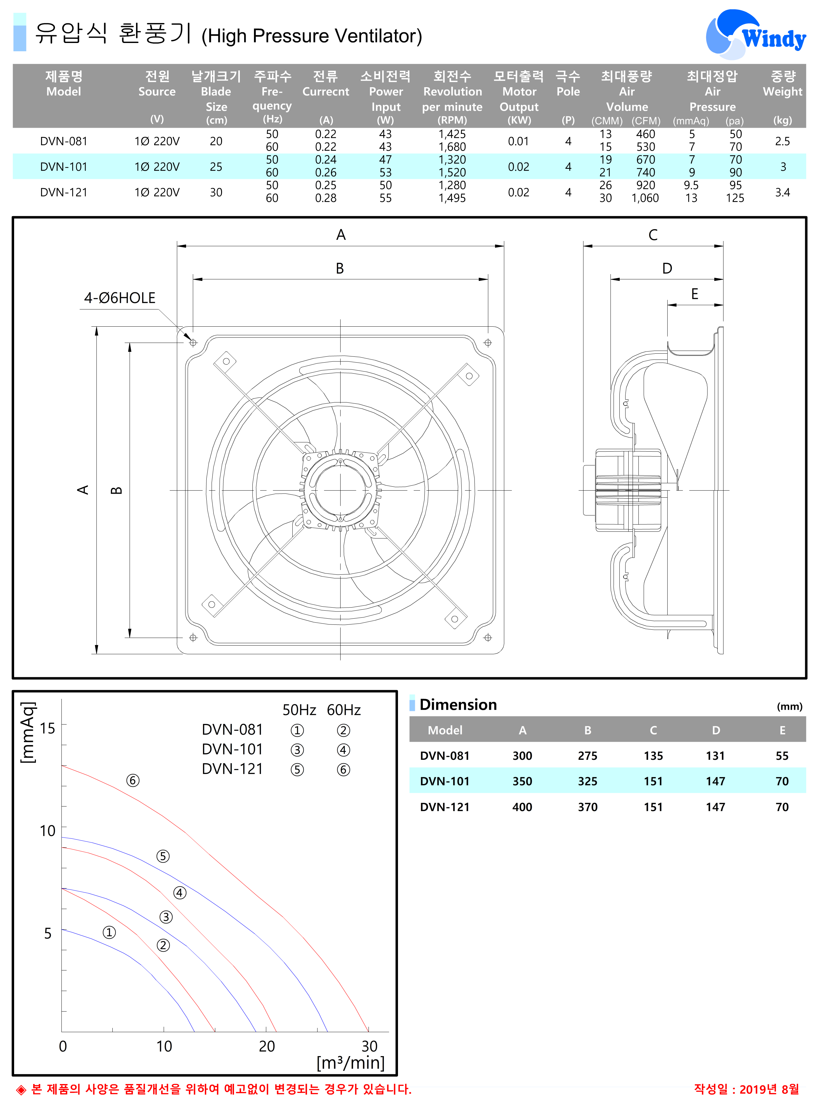 0759e459fb276bb08cba67acaf0b1ebe_1575090101_1935_1575090439.png