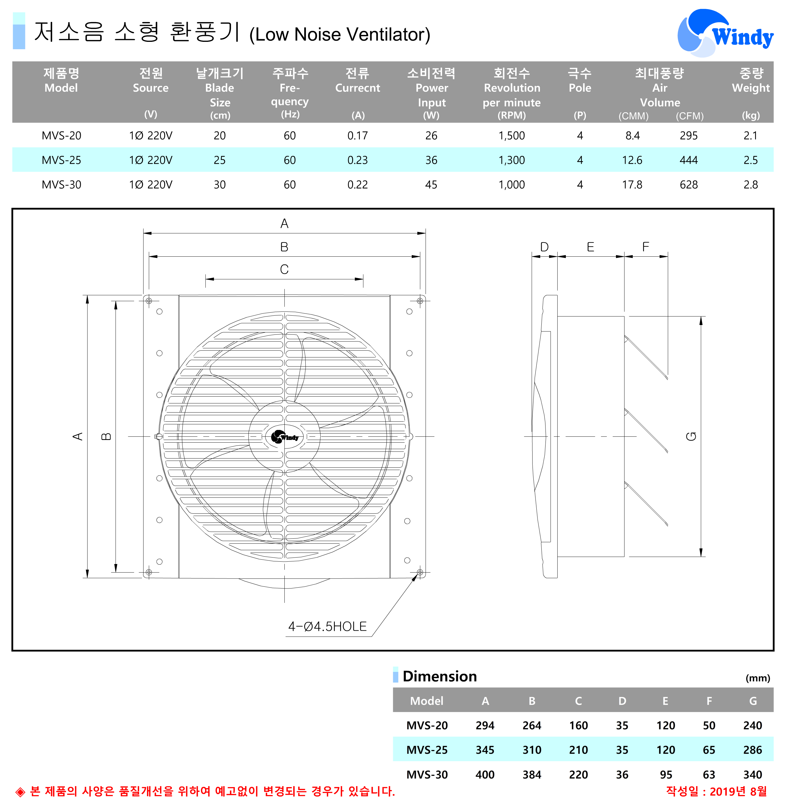 b4b5336802f7c51b1a448f360ba48b1f_1575010253_7072.png