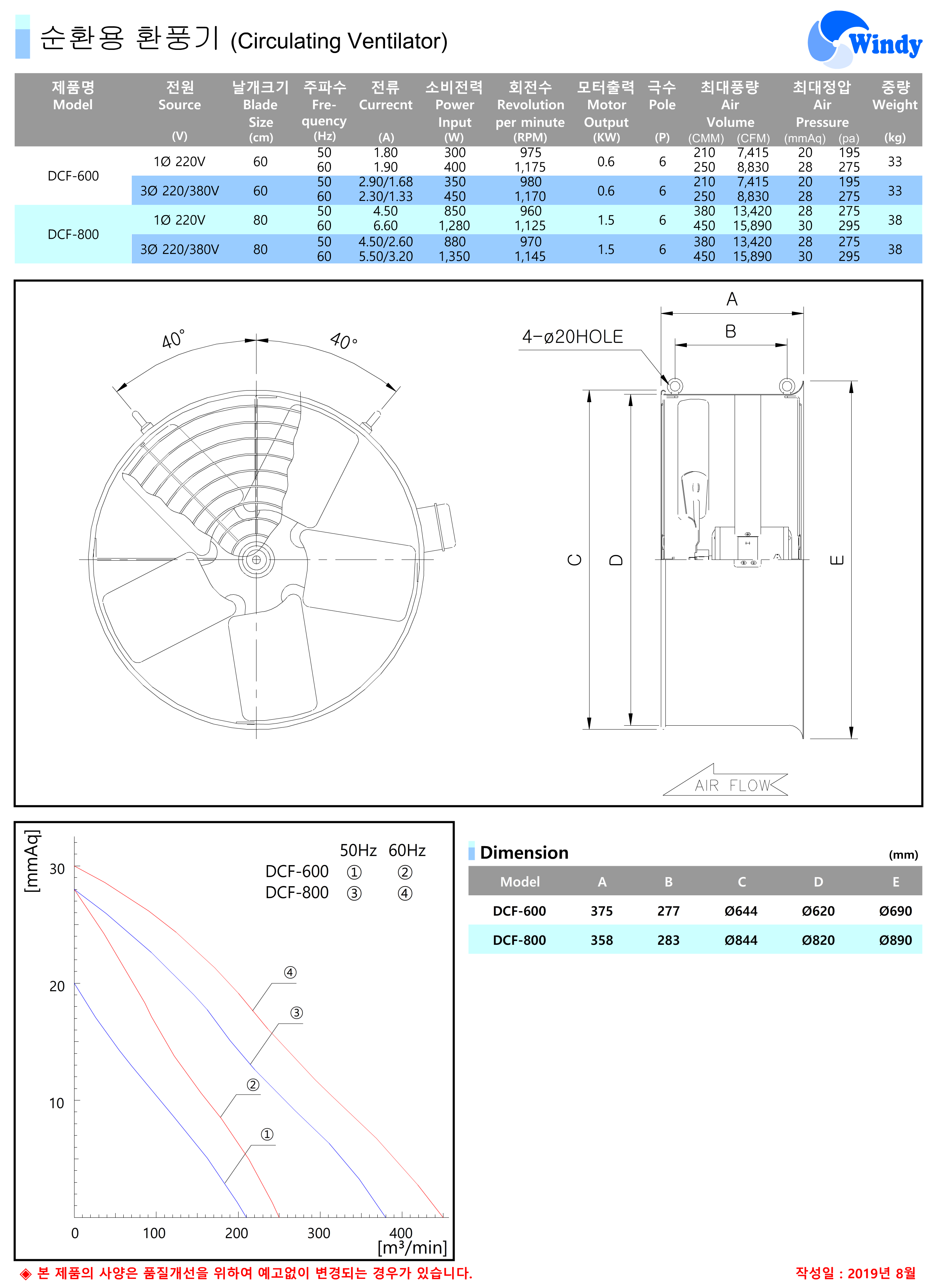 166a060df6a68e4f79236a0312c8393e_1575348303_4265.png