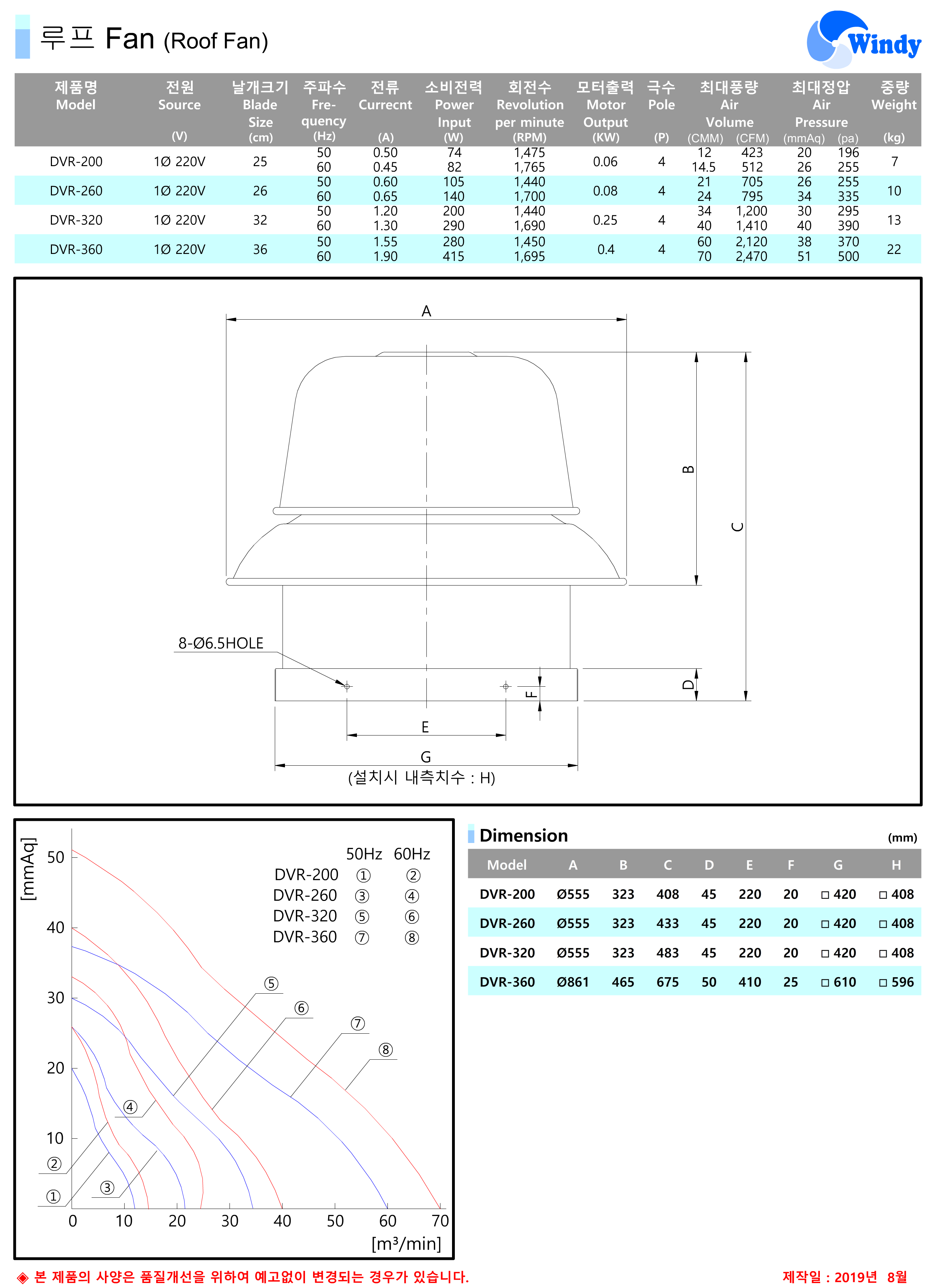 166a060df6a68e4f79236a0312c8393e_1575350832_8425_1575350926.png