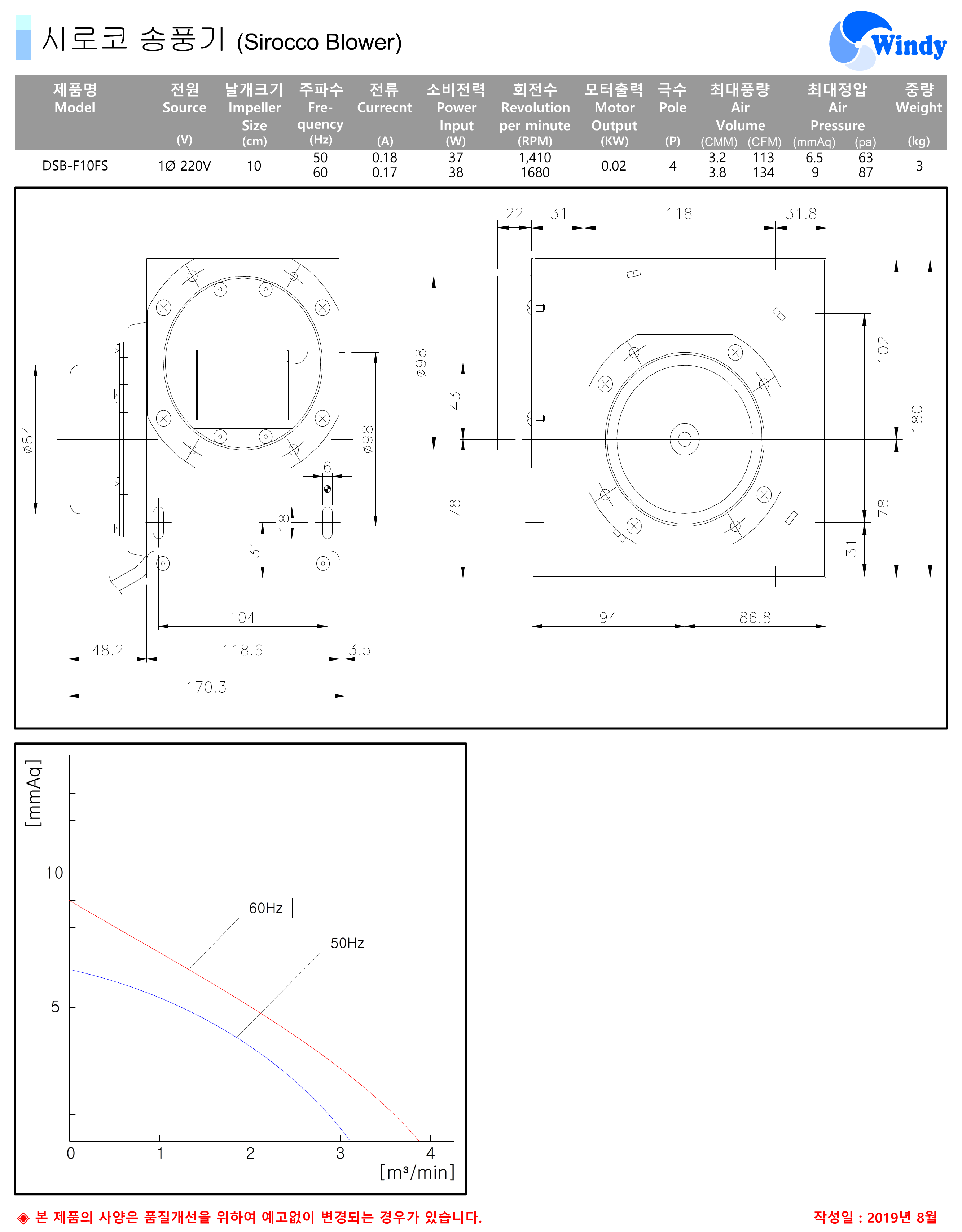 166a060df6a68e4f79236a0312c8393e_1575360792_1405.png