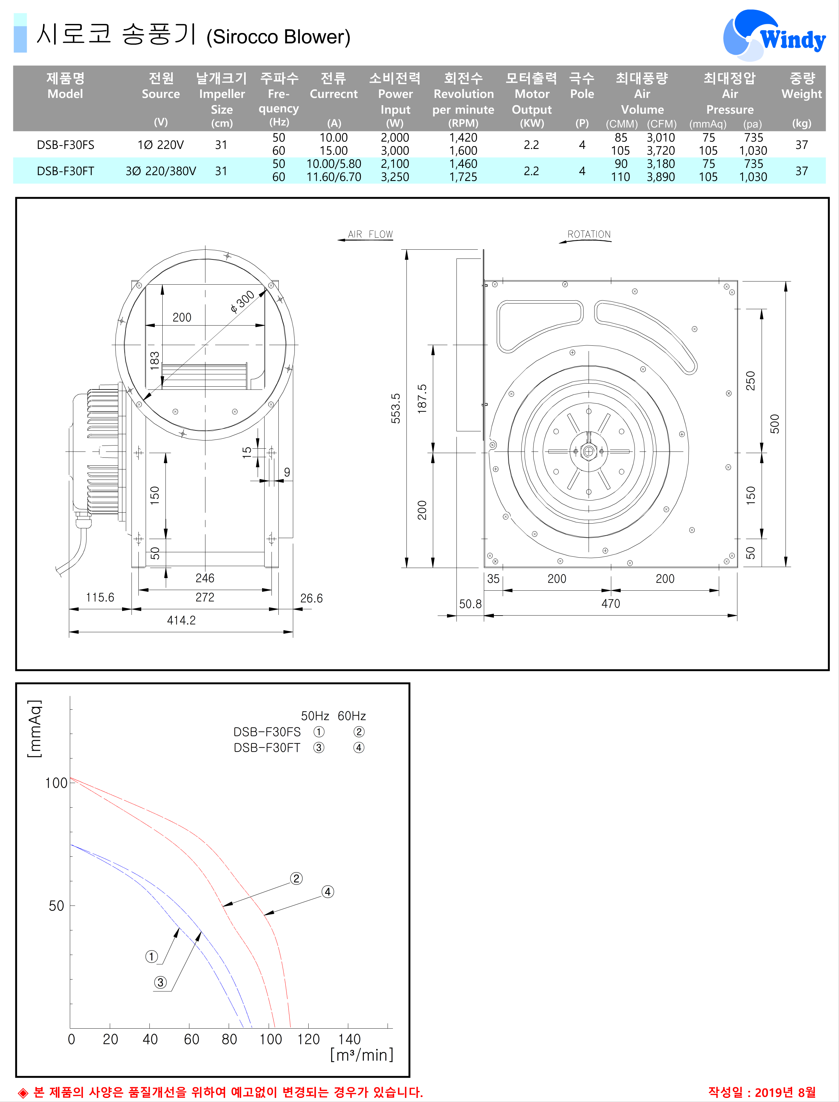 e50177c50fc9e4fcc935e9b0fff20431_1575417179_3342.png