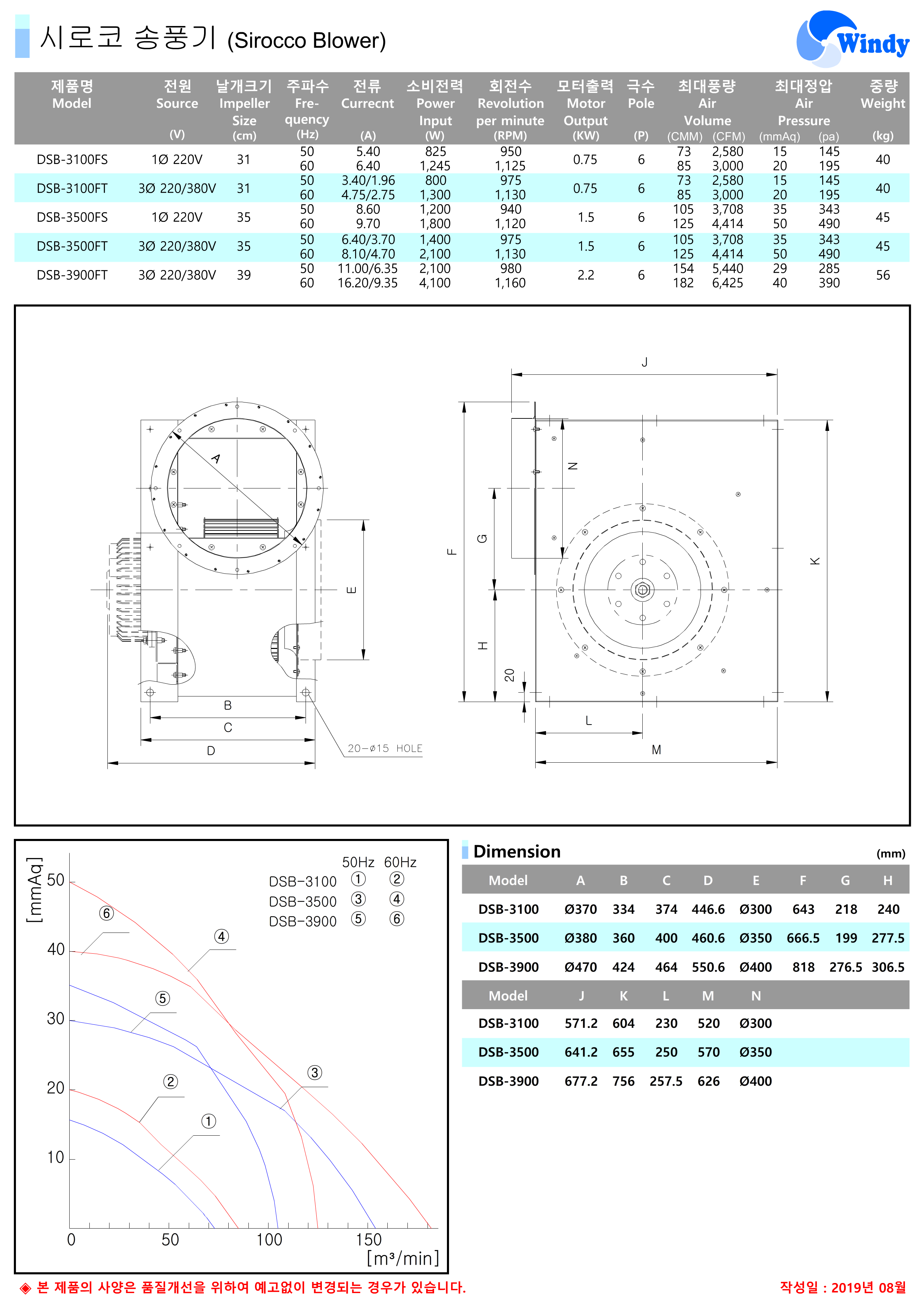 e50177c50fc9e4fcc935e9b0fff20431_1575418409_2841.png