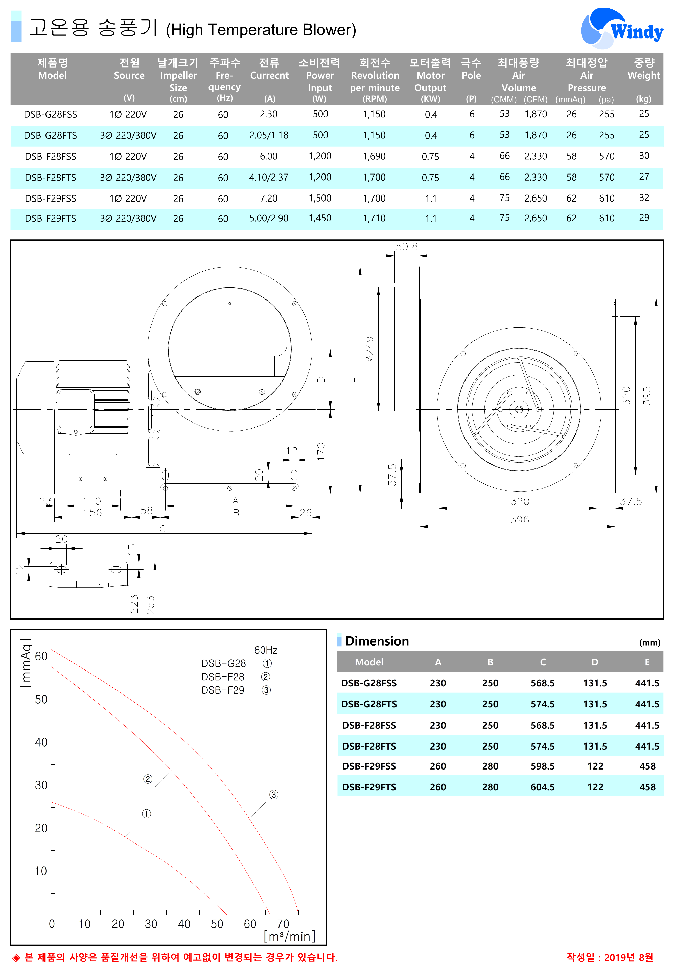 e50177c50fc9e4fcc935e9b0fff20431_1575419176_2863_1575419300.png