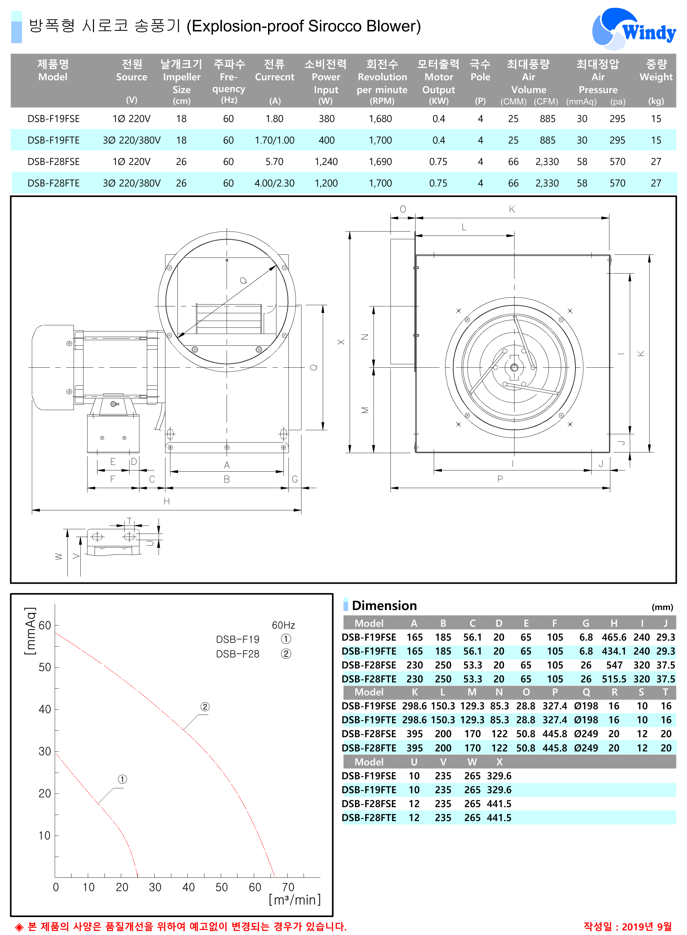 e50177c50fc9e4fcc935e9b0fff20431_1575419737_8527.png