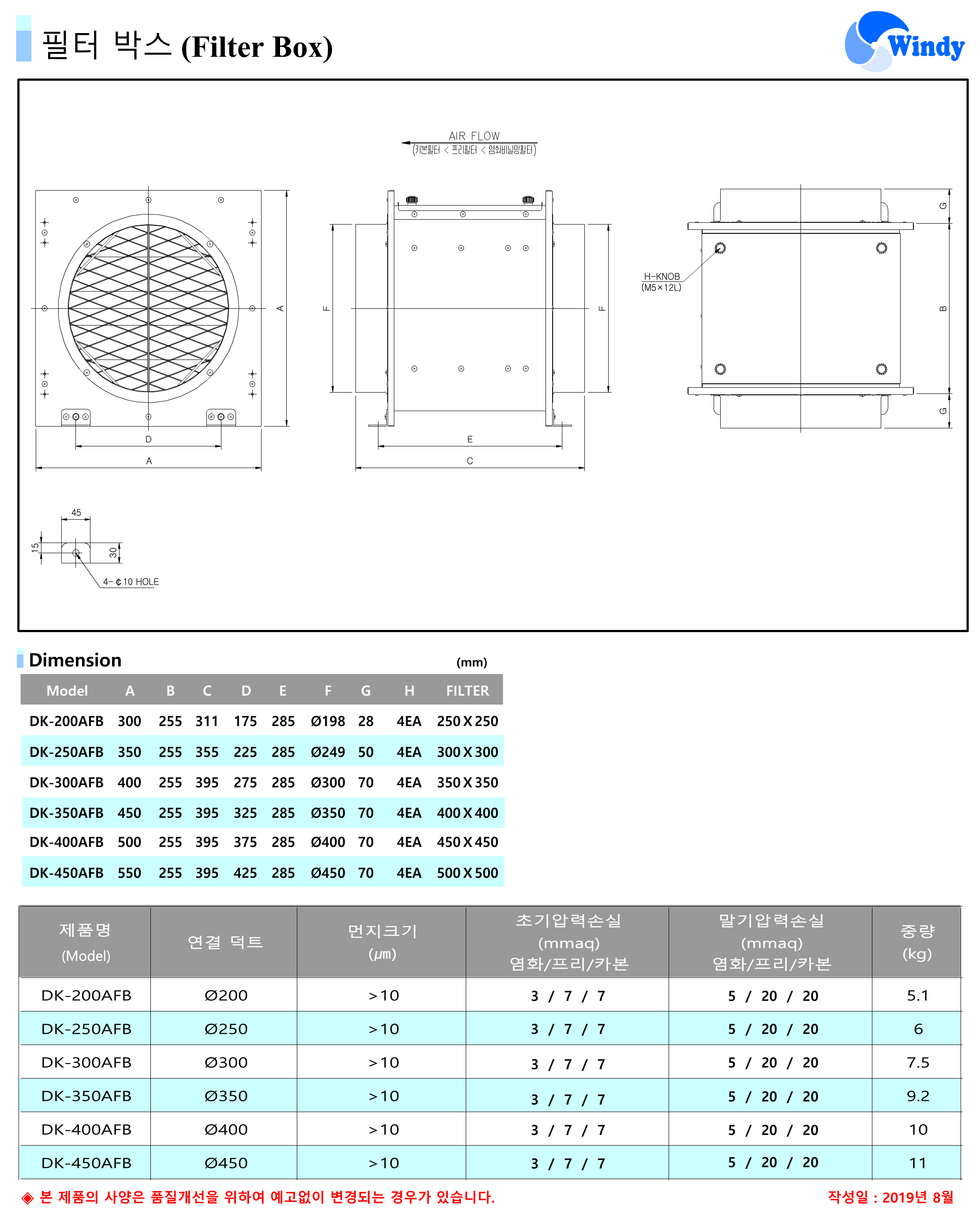 e50177c50fc9e4fcc935e9b0fff20431_1575420143_8168.png