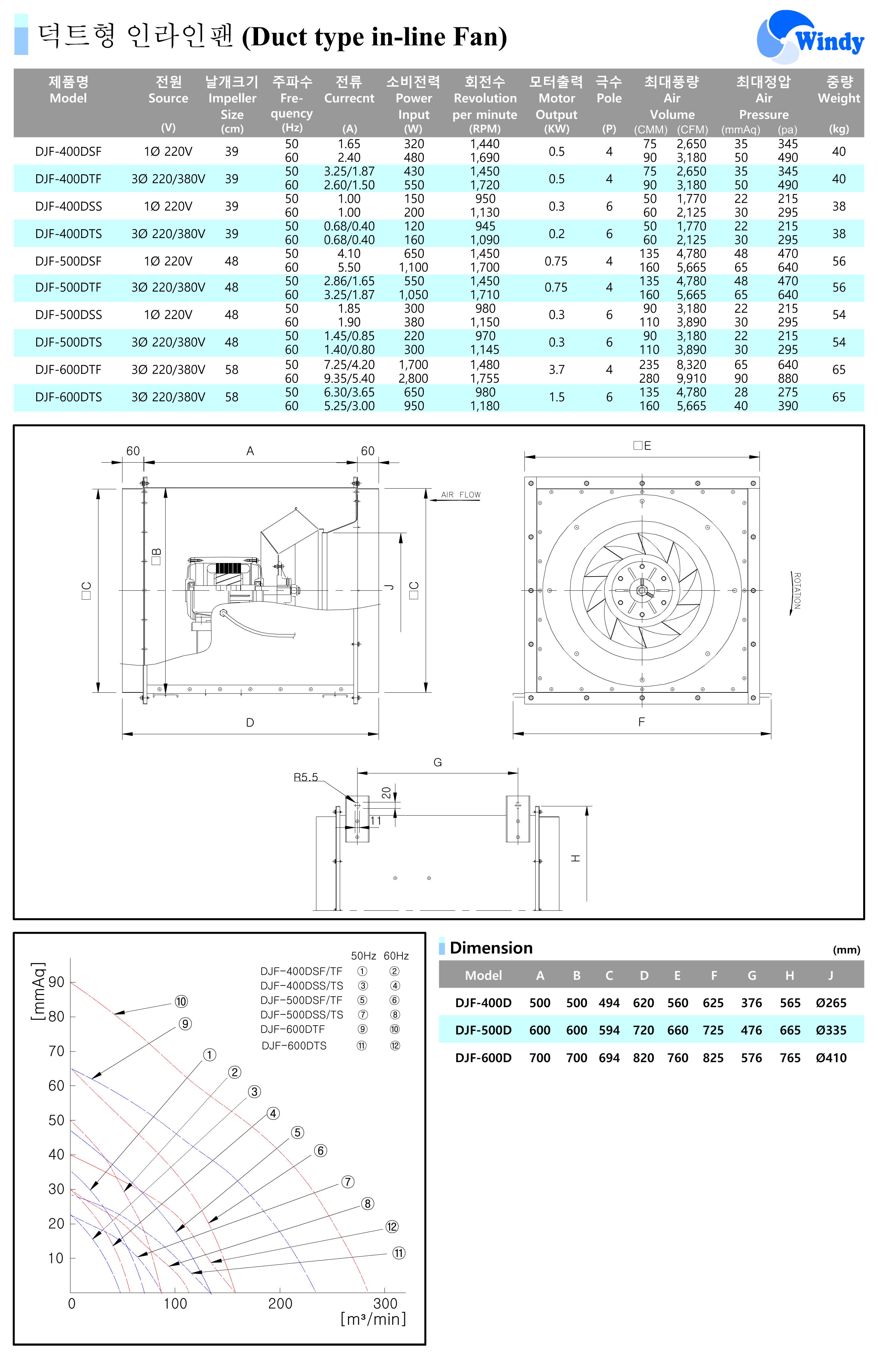 e50177c50fc9e4fcc935e9b0fff20431_1575420495_5915.png