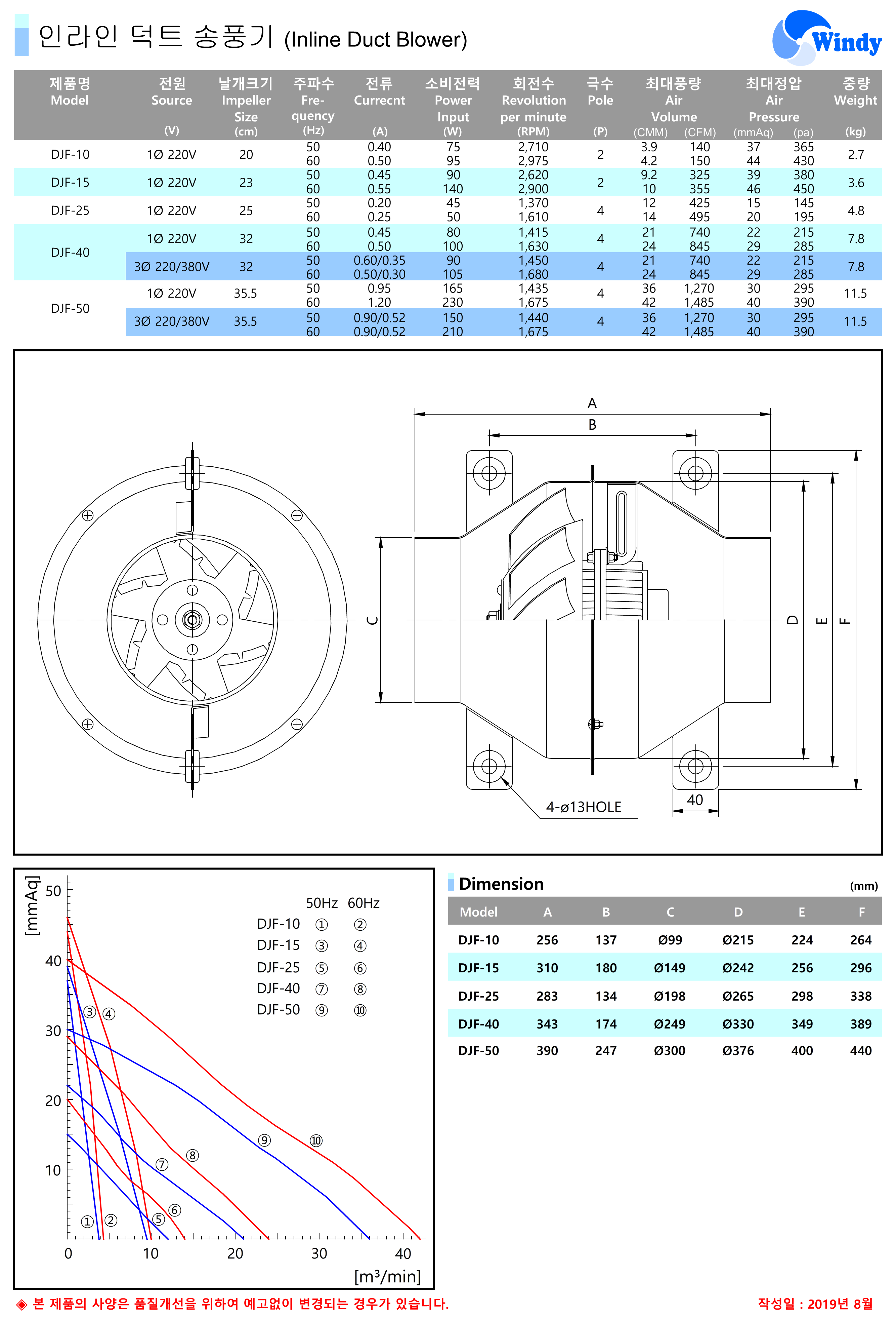 e50177c50fc9e4fcc935e9b0fff20431_1575422026_9434.png