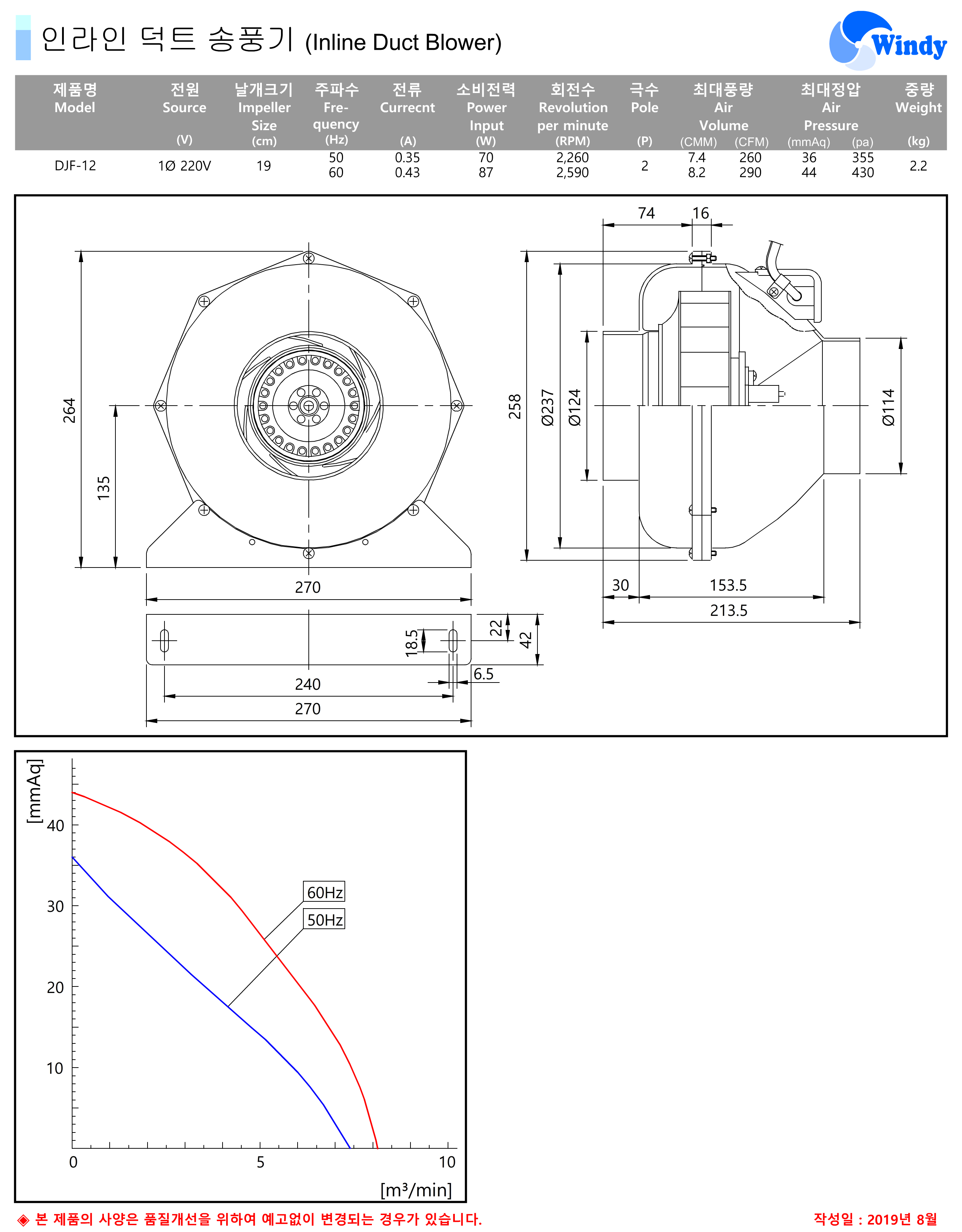 e50177c50fc9e4fcc935e9b0fff20431_1575422470_3461.png