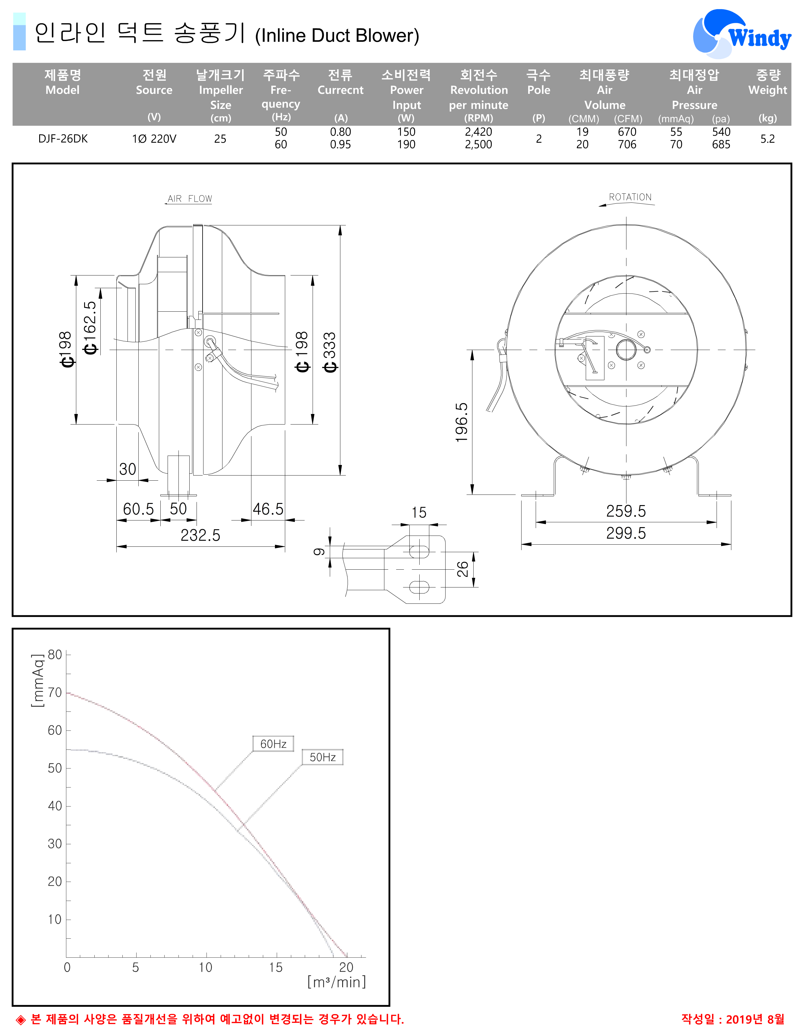 e50177c50fc9e4fcc935e9b0fff20431_1575422549_9562.png