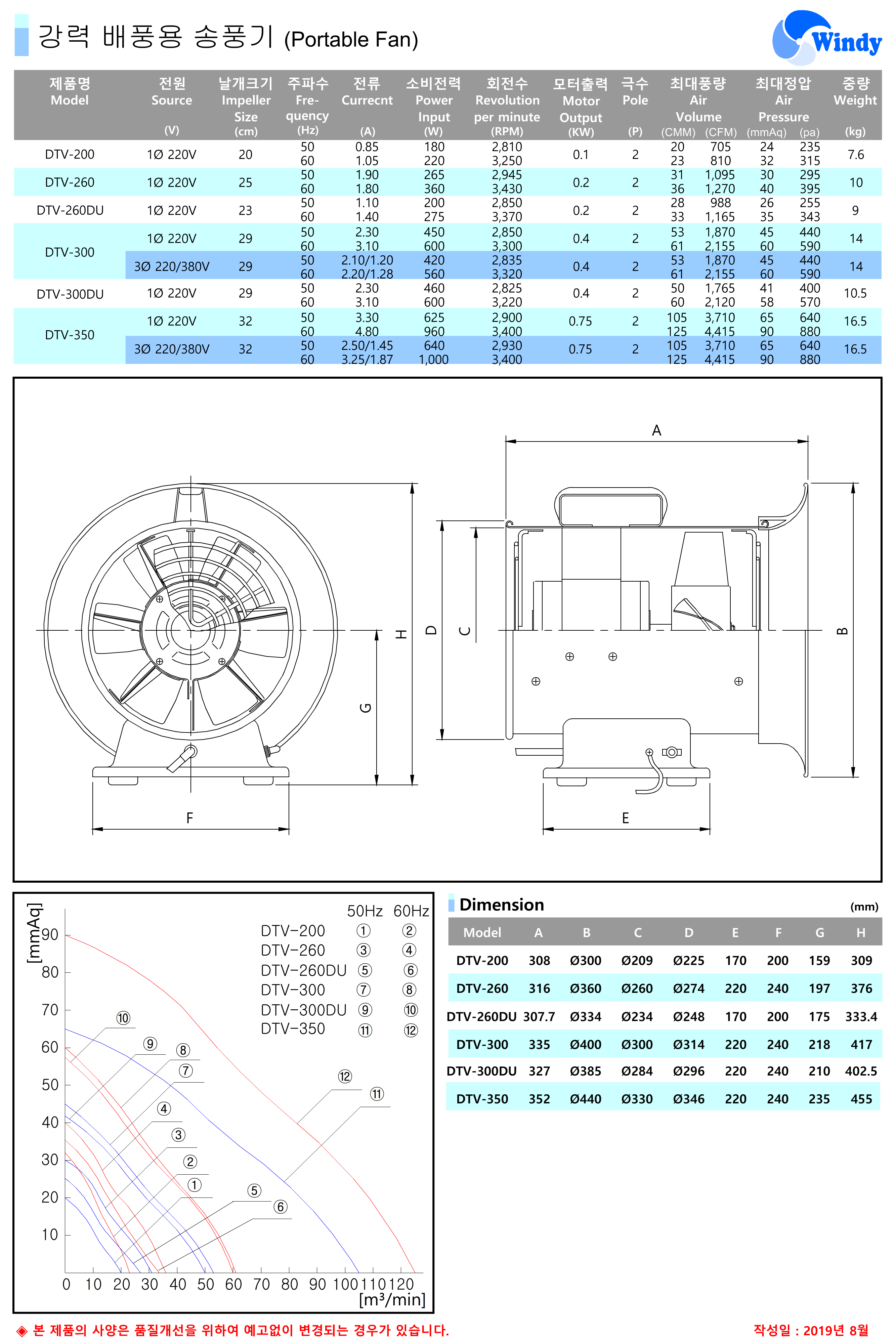 e50177c50fc9e4fcc935e9b0fff20431_1575423595_0002.png