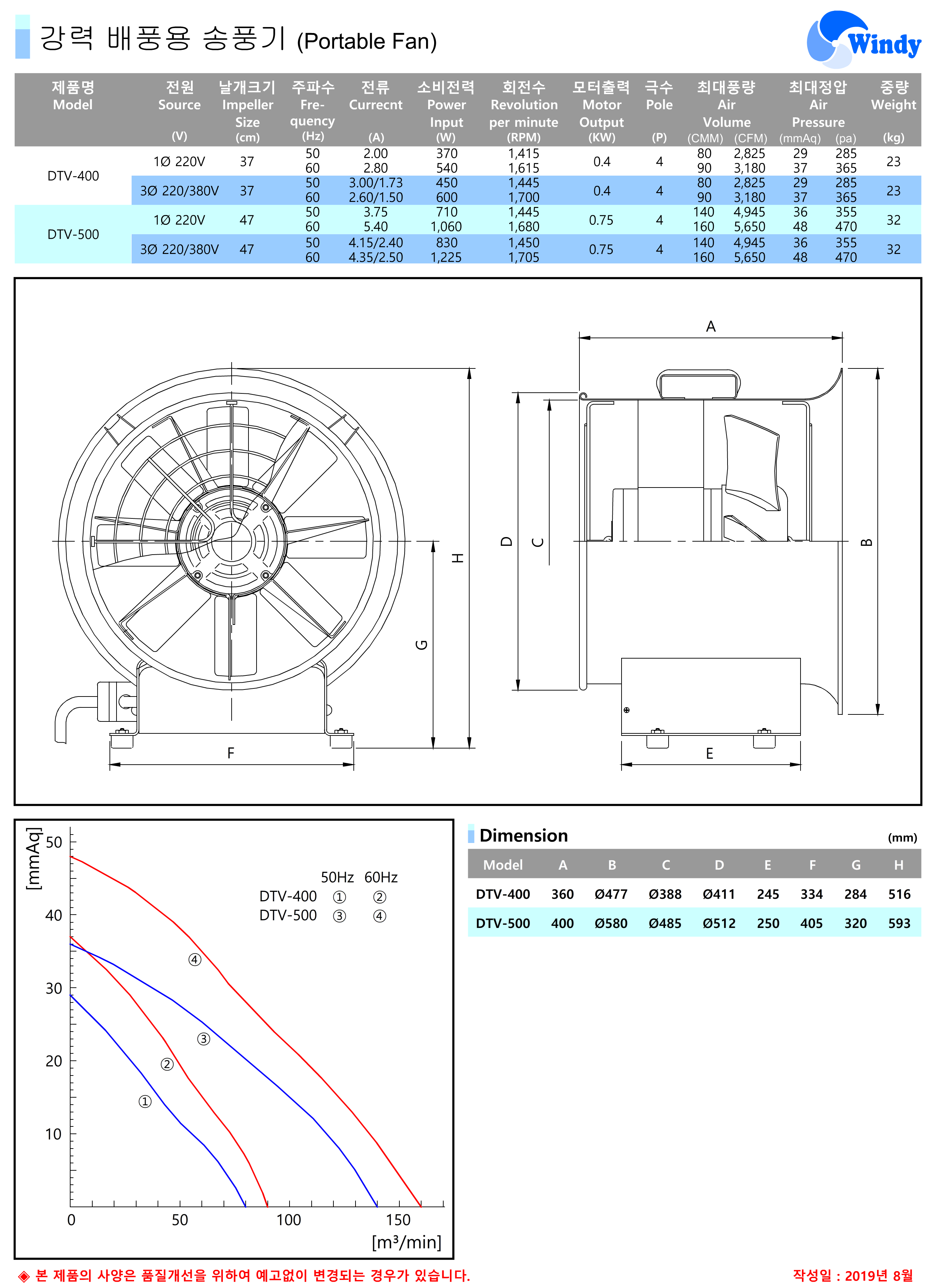 e50177c50fc9e4fcc935e9b0fff20431_1575425026_5139.png