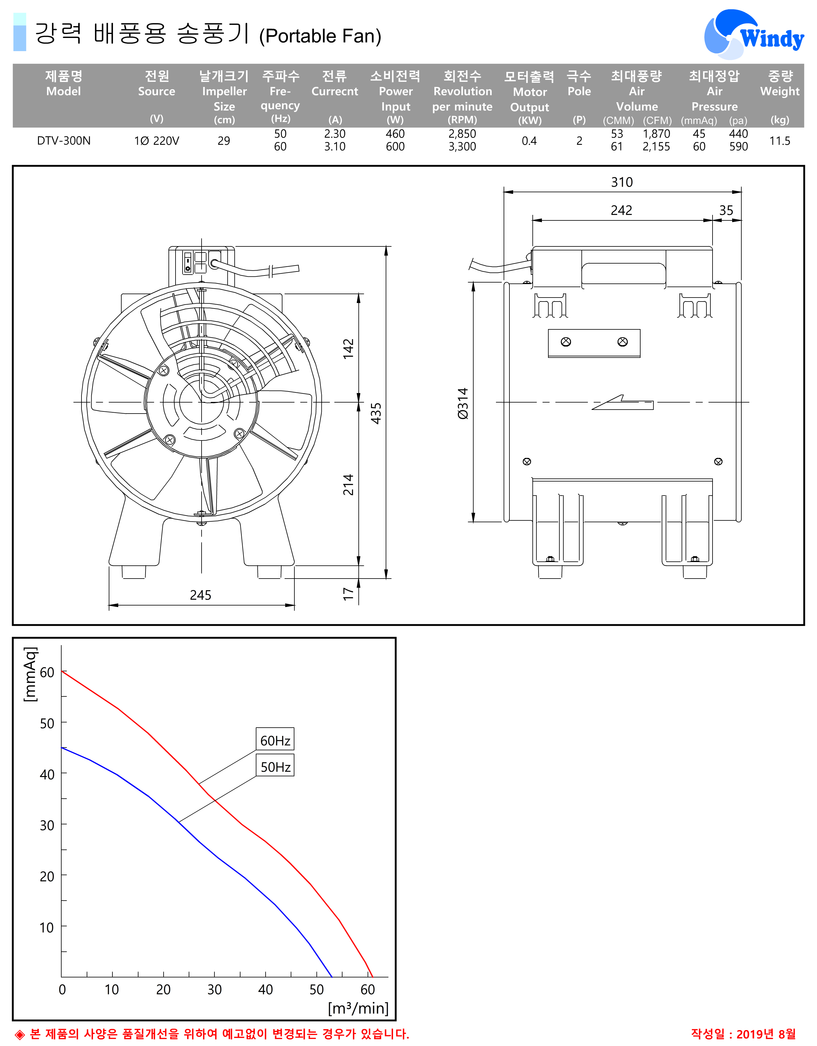 e50177c50fc9e4fcc935e9b0fff20431_1575425209_5615.png