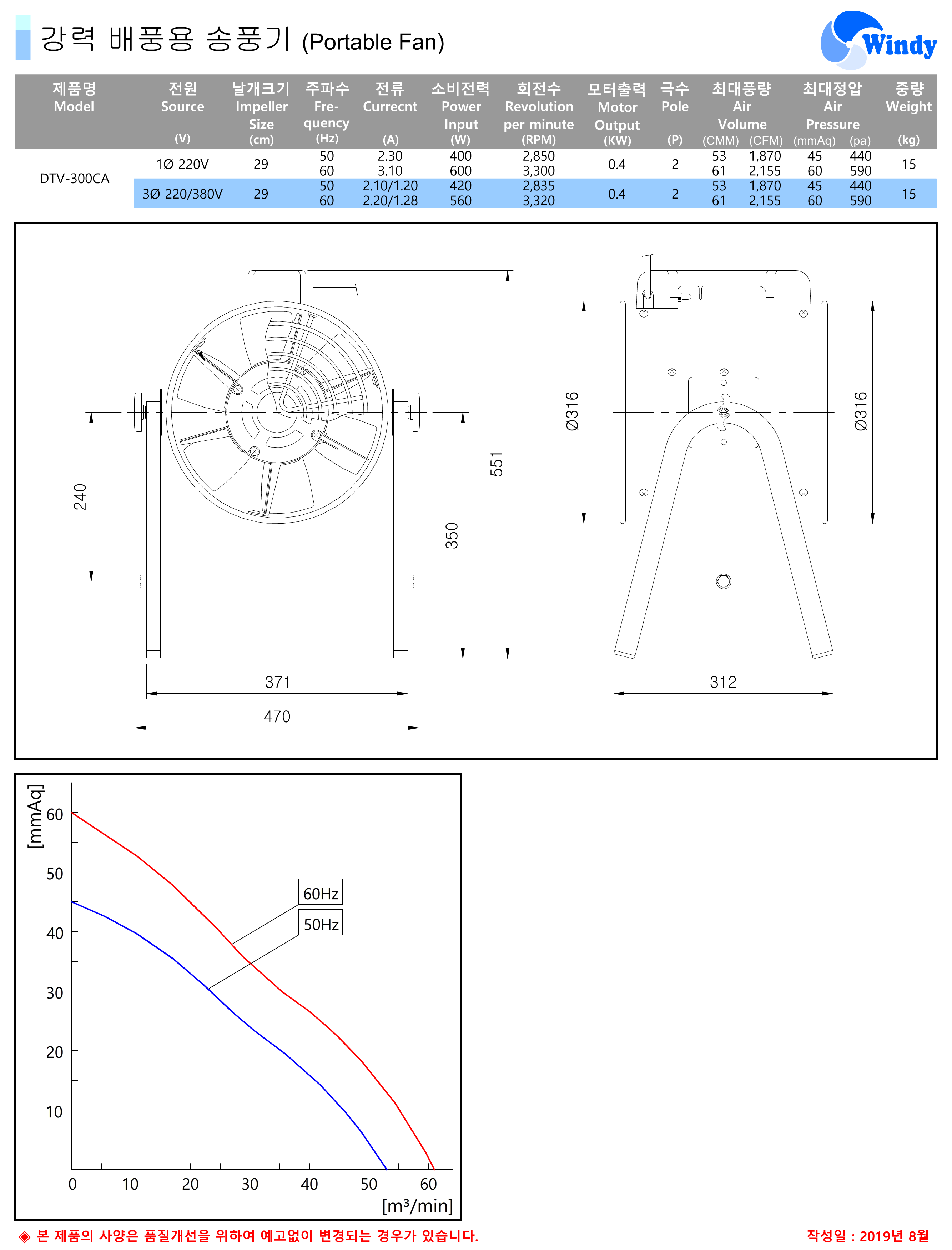 e50177c50fc9e4fcc935e9b0fff20431_1575425316_4614.png