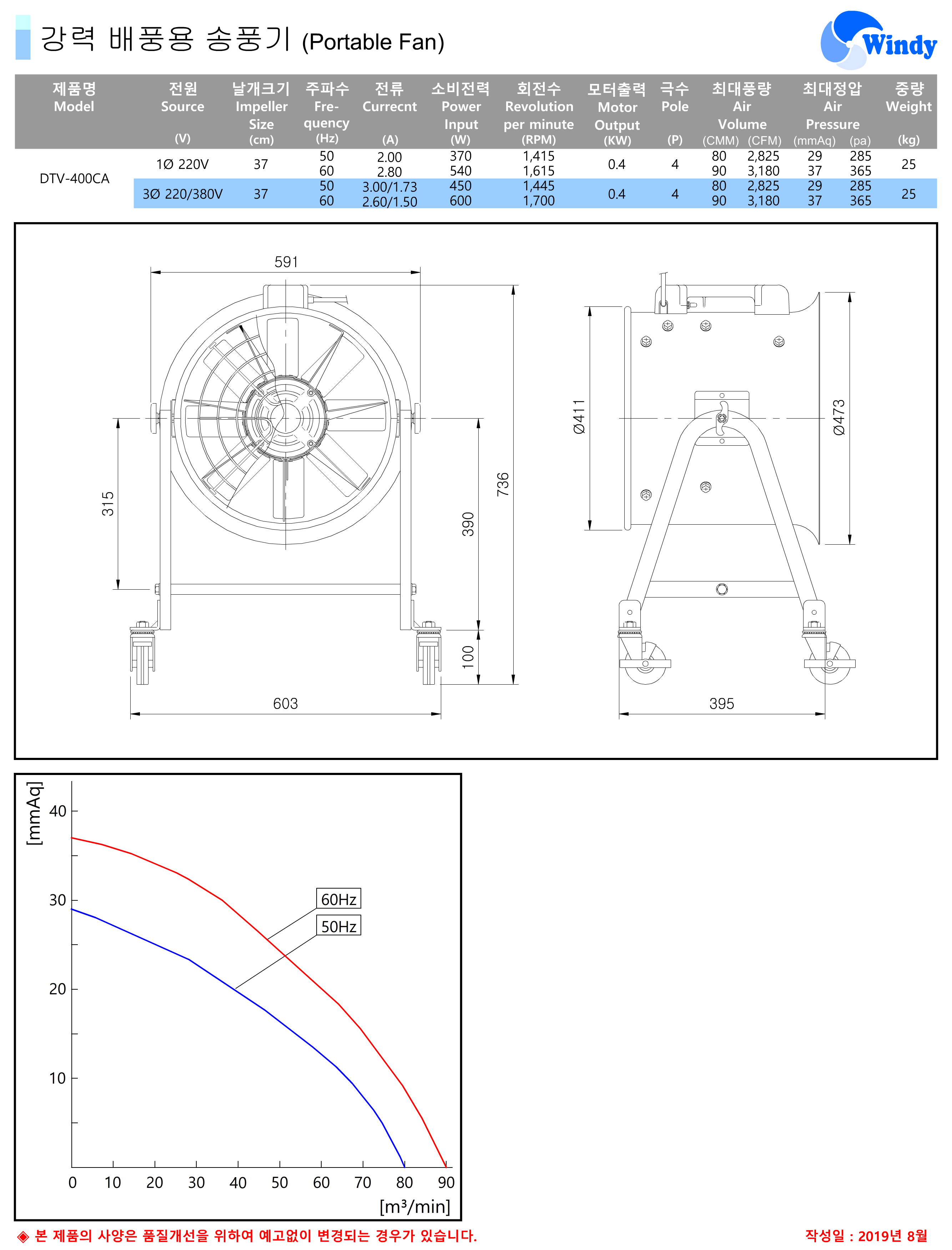 e50177c50fc9e4fcc935e9b0fff20431_1575425445_2624.png