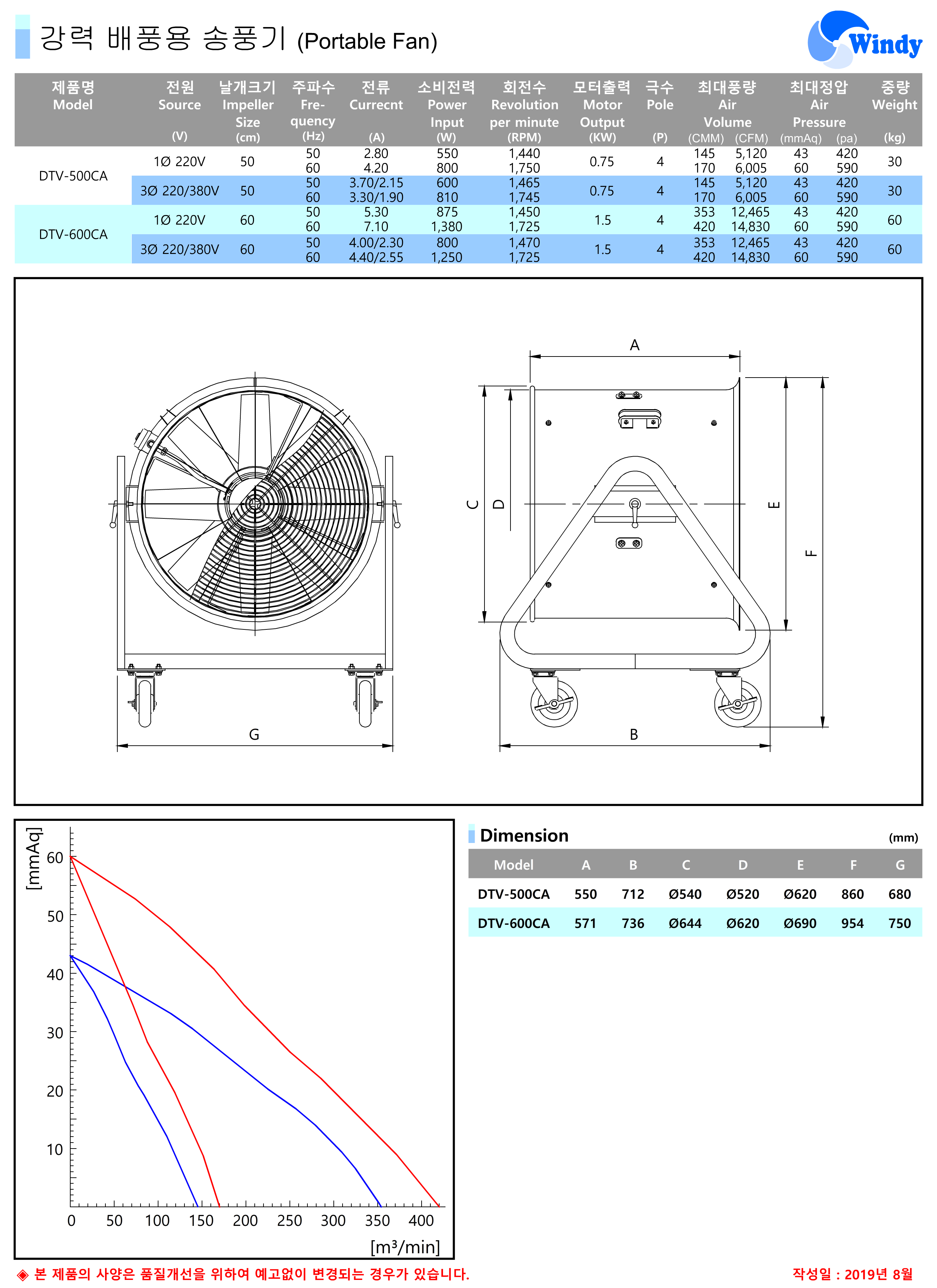 e50177c50fc9e4fcc935e9b0fff20431_1575425536_7418.png