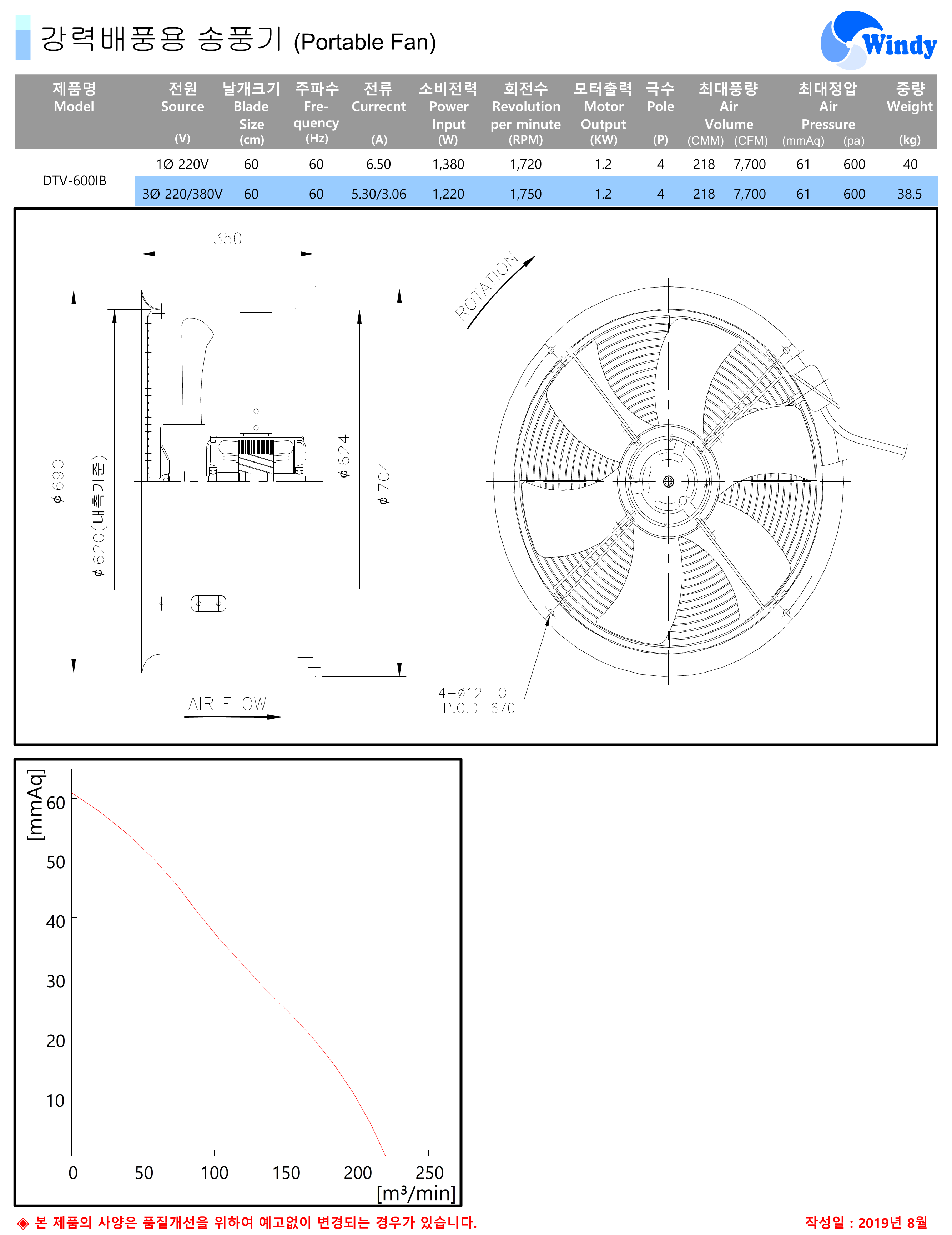 e50177c50fc9e4fcc935e9b0fff20431_1575426157_6036.png