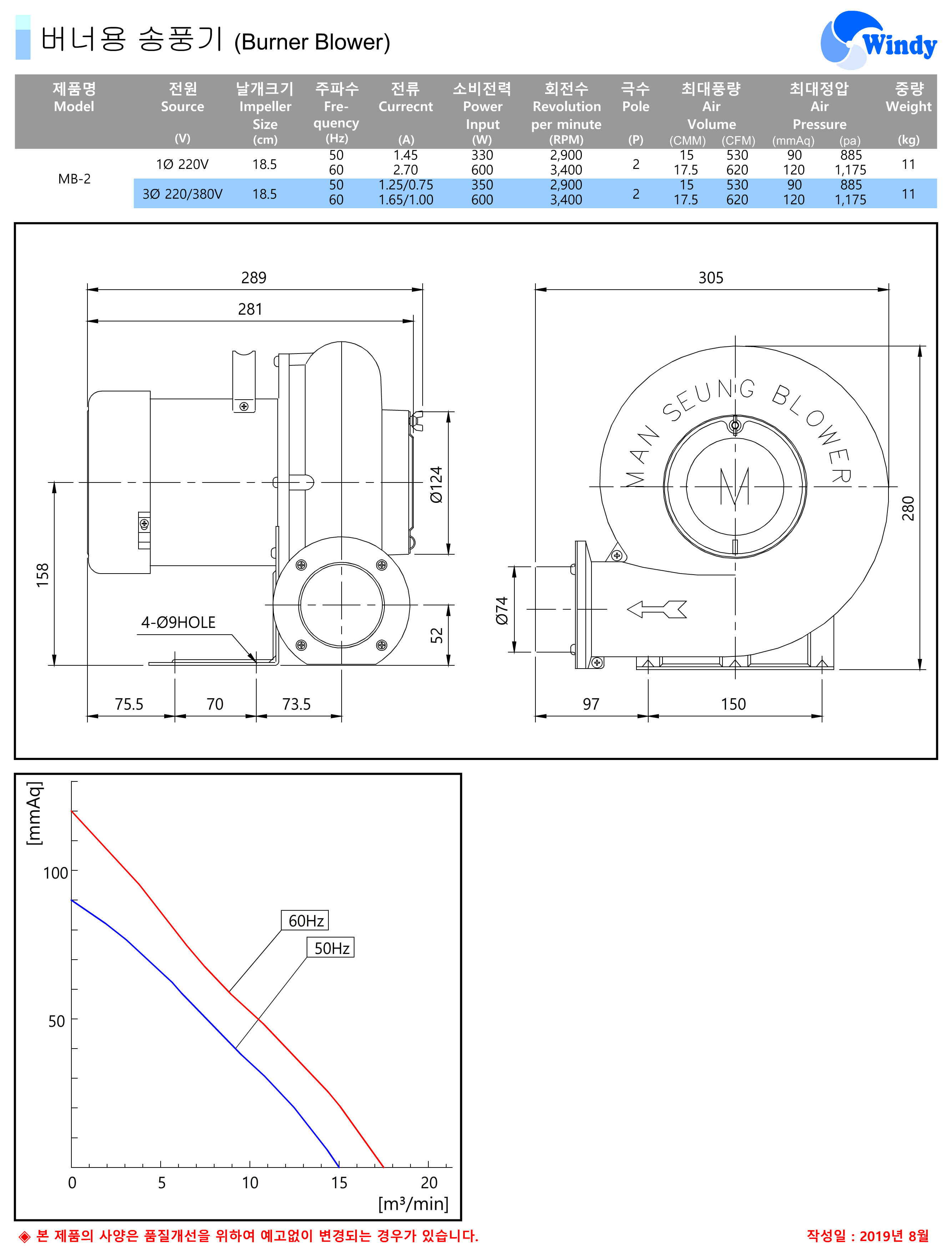 e50177c50fc9e4fcc935e9b0fff20431_1575426698_5935.png