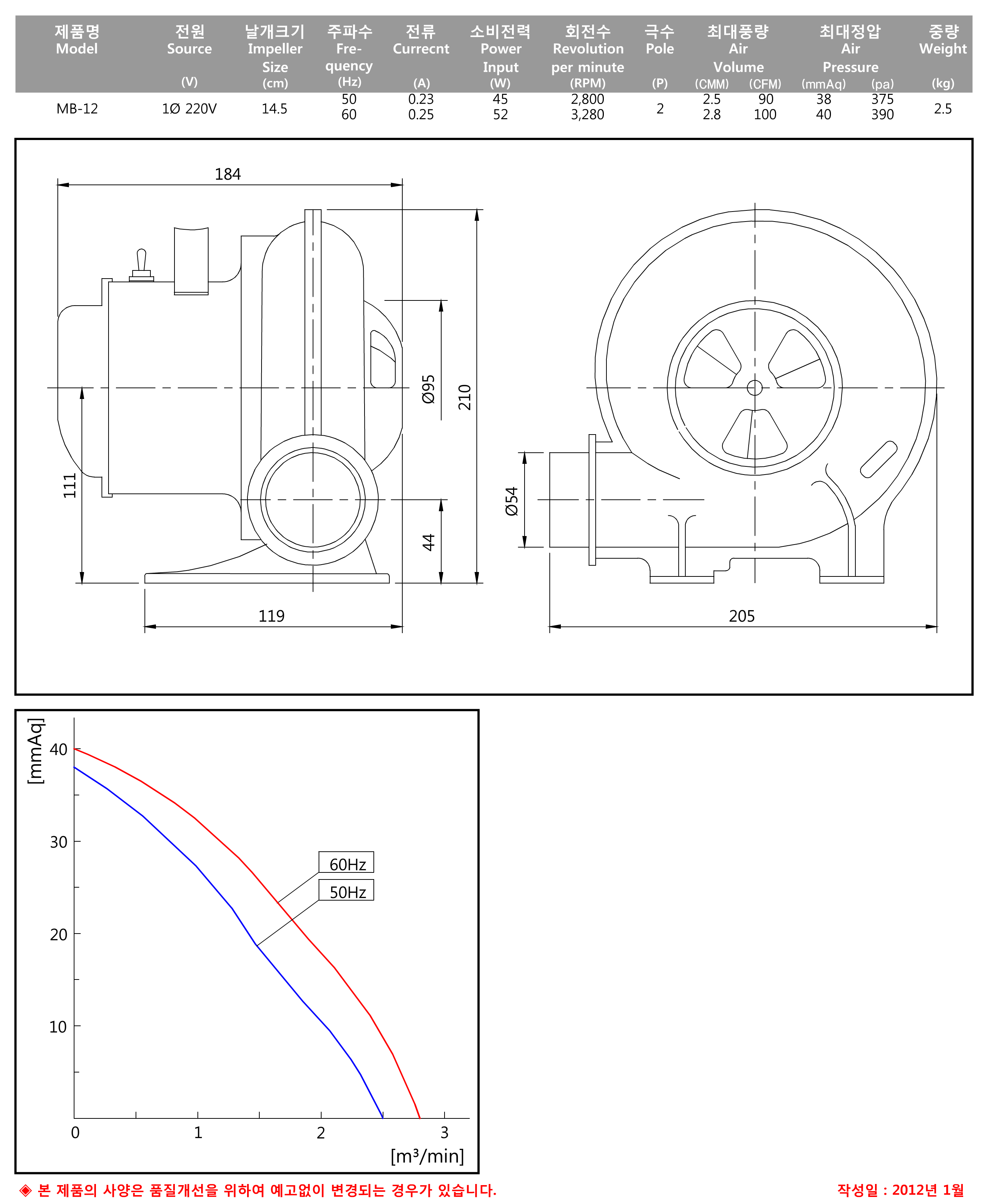 e50177c50fc9e4fcc935e9b0fff20431_1575427184_5134.png