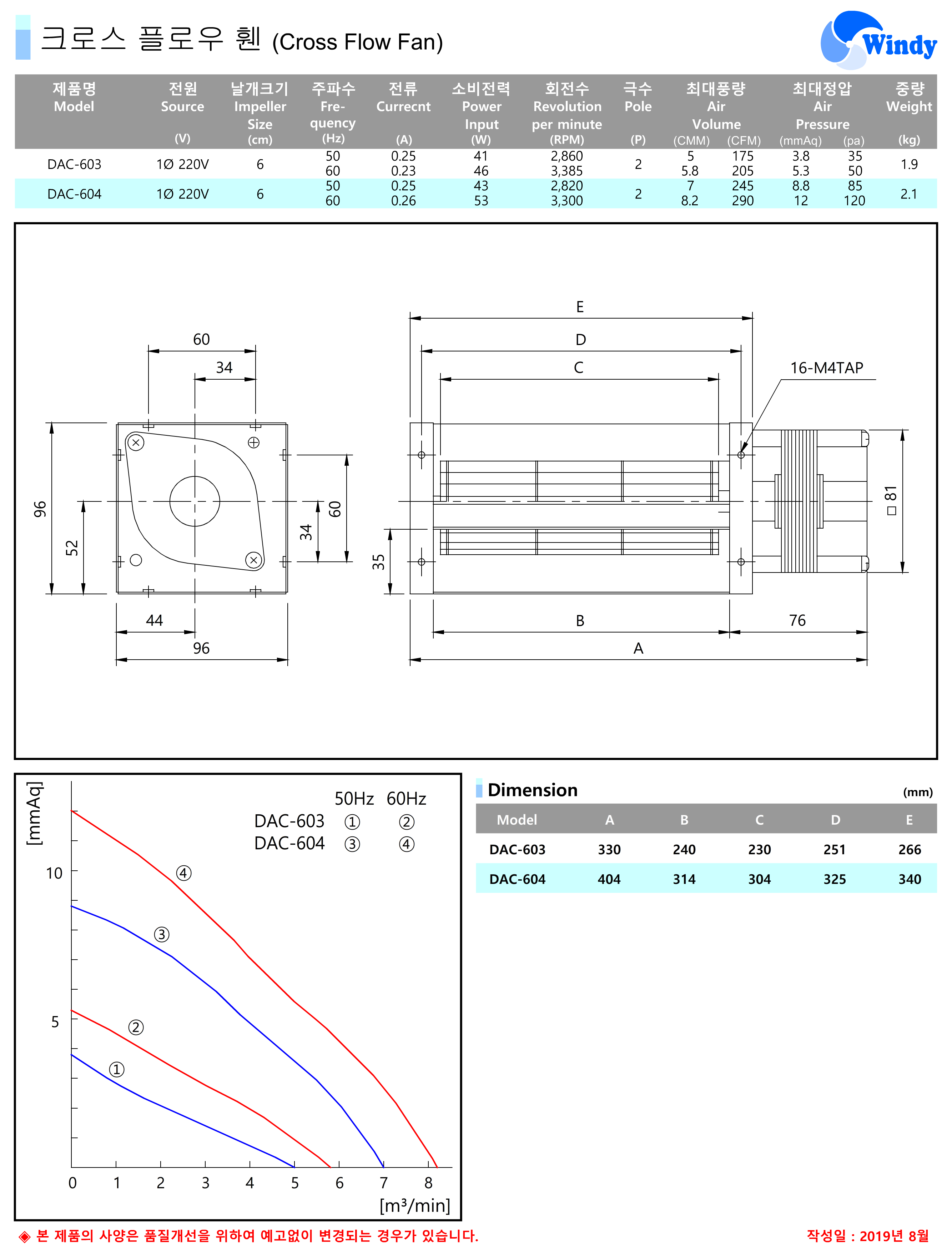 e50177c50fc9e4fcc935e9b0fff20431_1575427749_4165.png