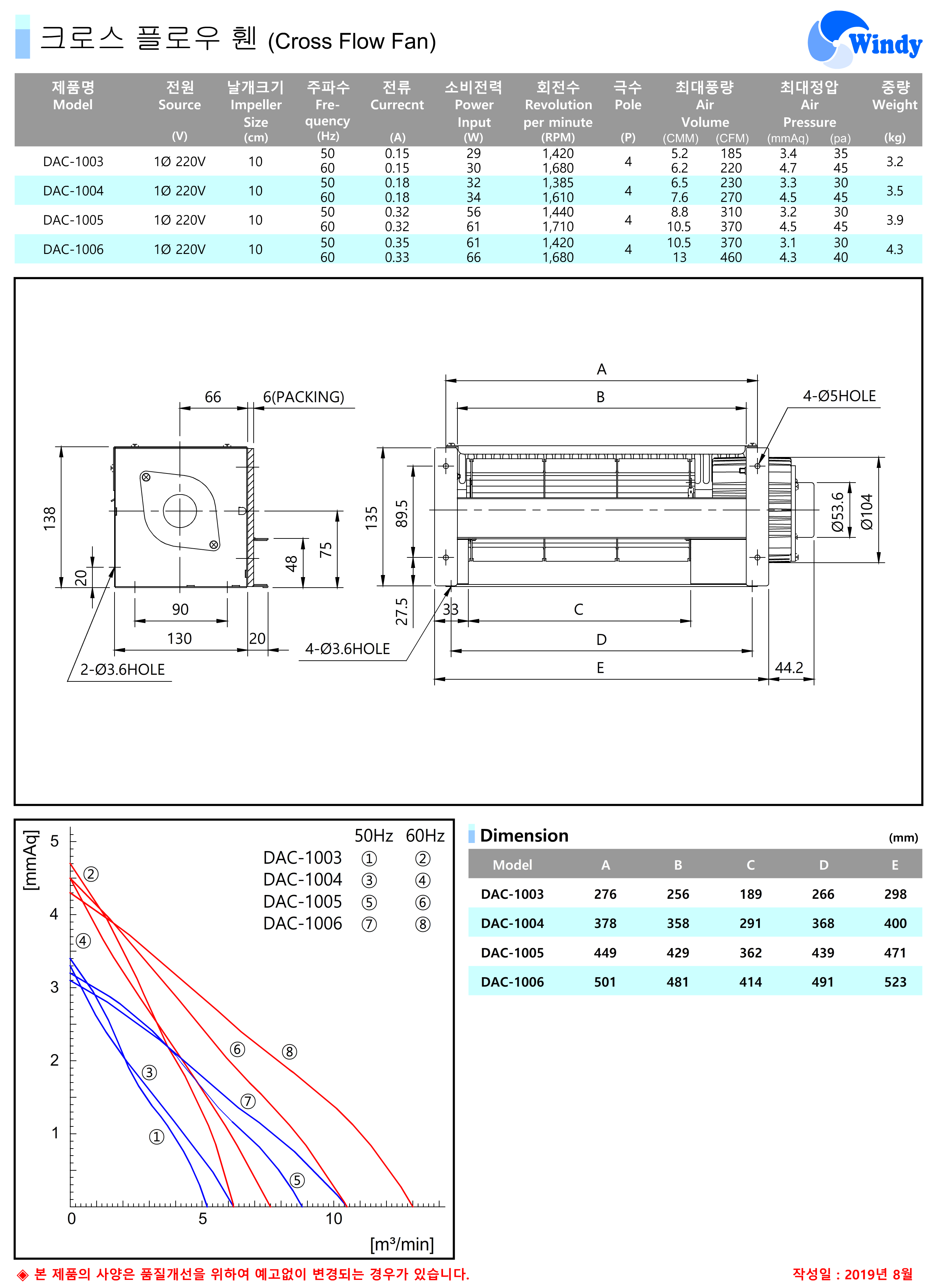 e50177c50fc9e4fcc935e9b0fff20431_1575428073_3004.png