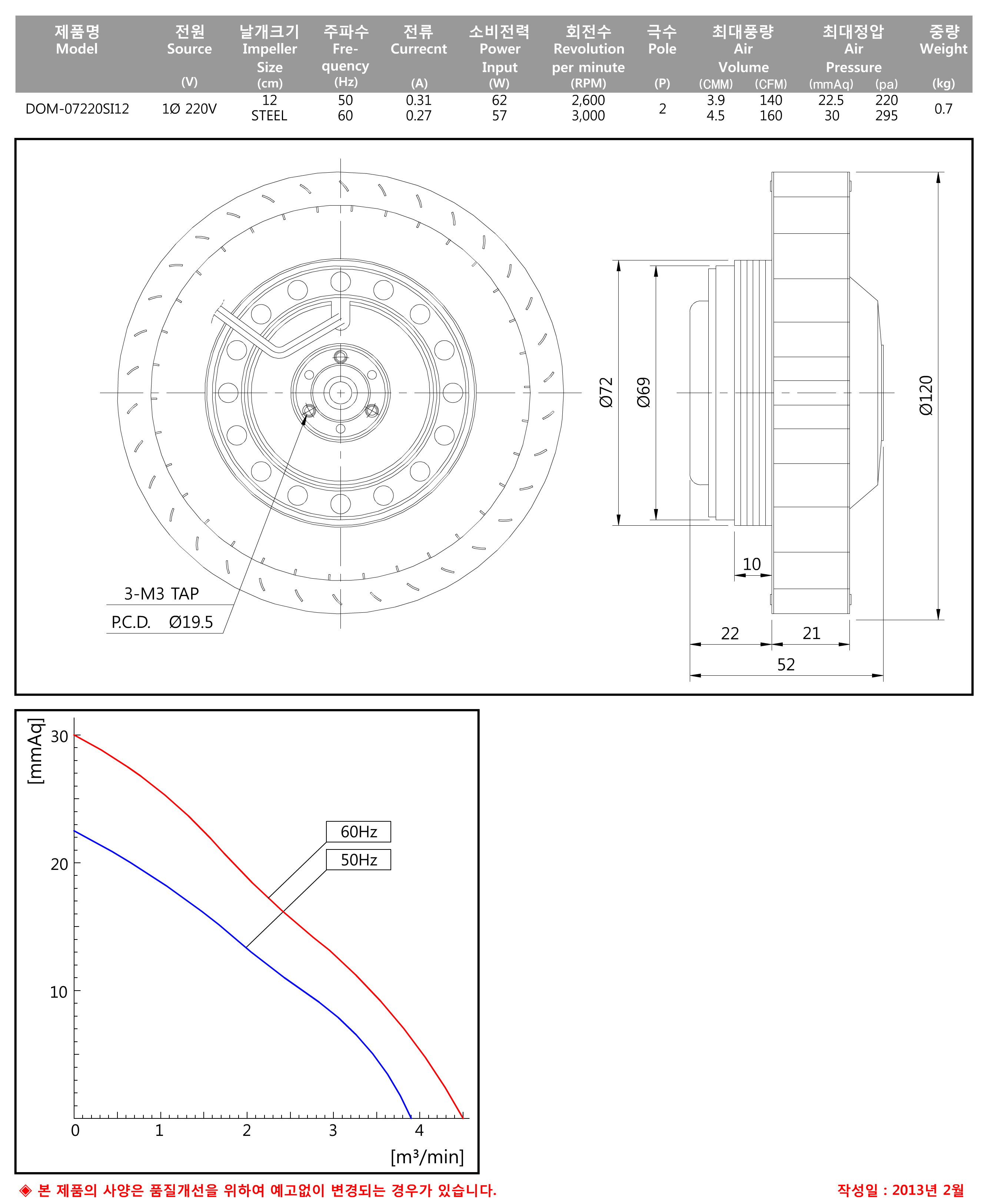 e50177c50fc9e4fcc935e9b0fff20431_1575435397_5066.png