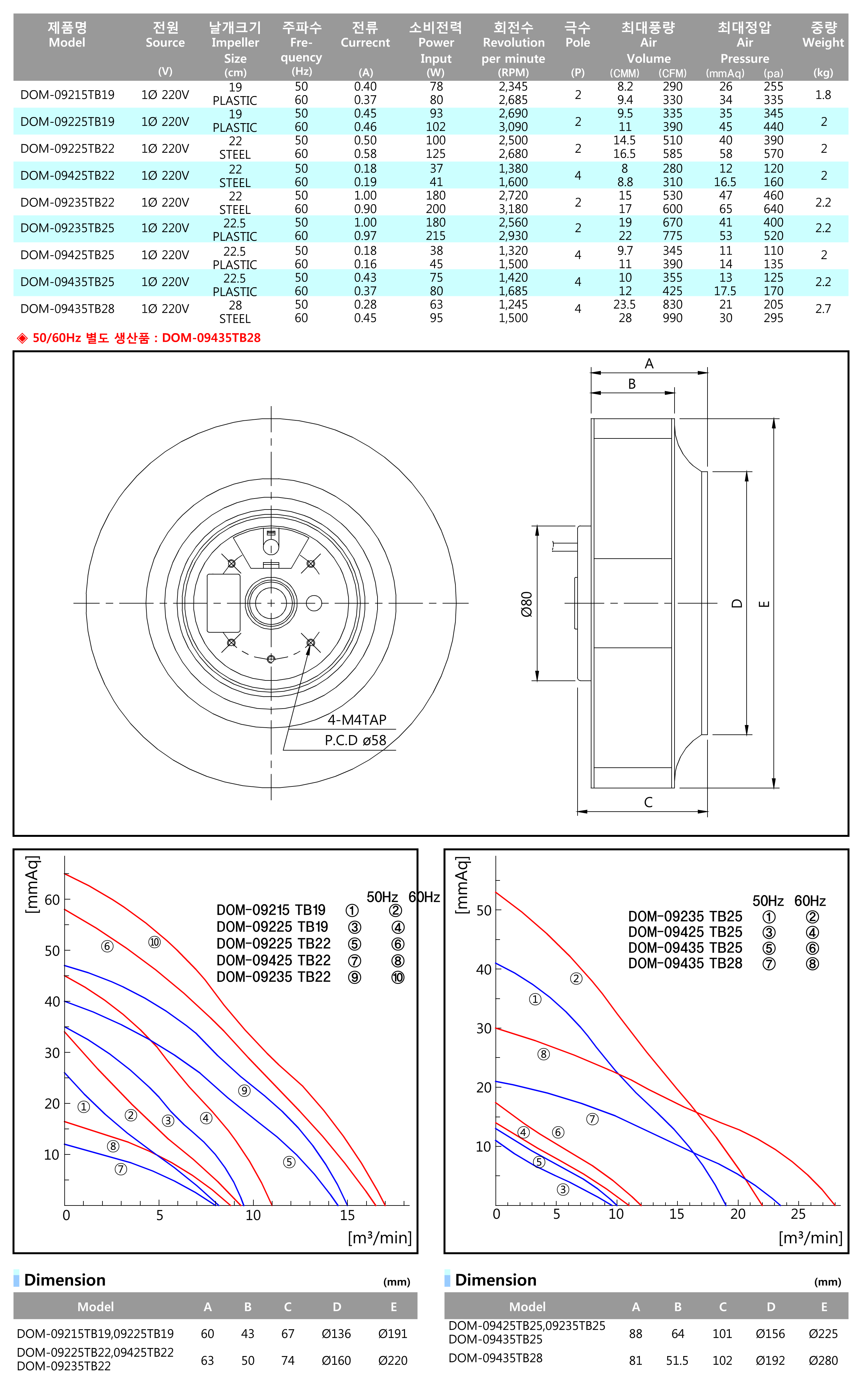 e50177c50fc9e4fcc935e9b0fff20431_1575435527_2053.png