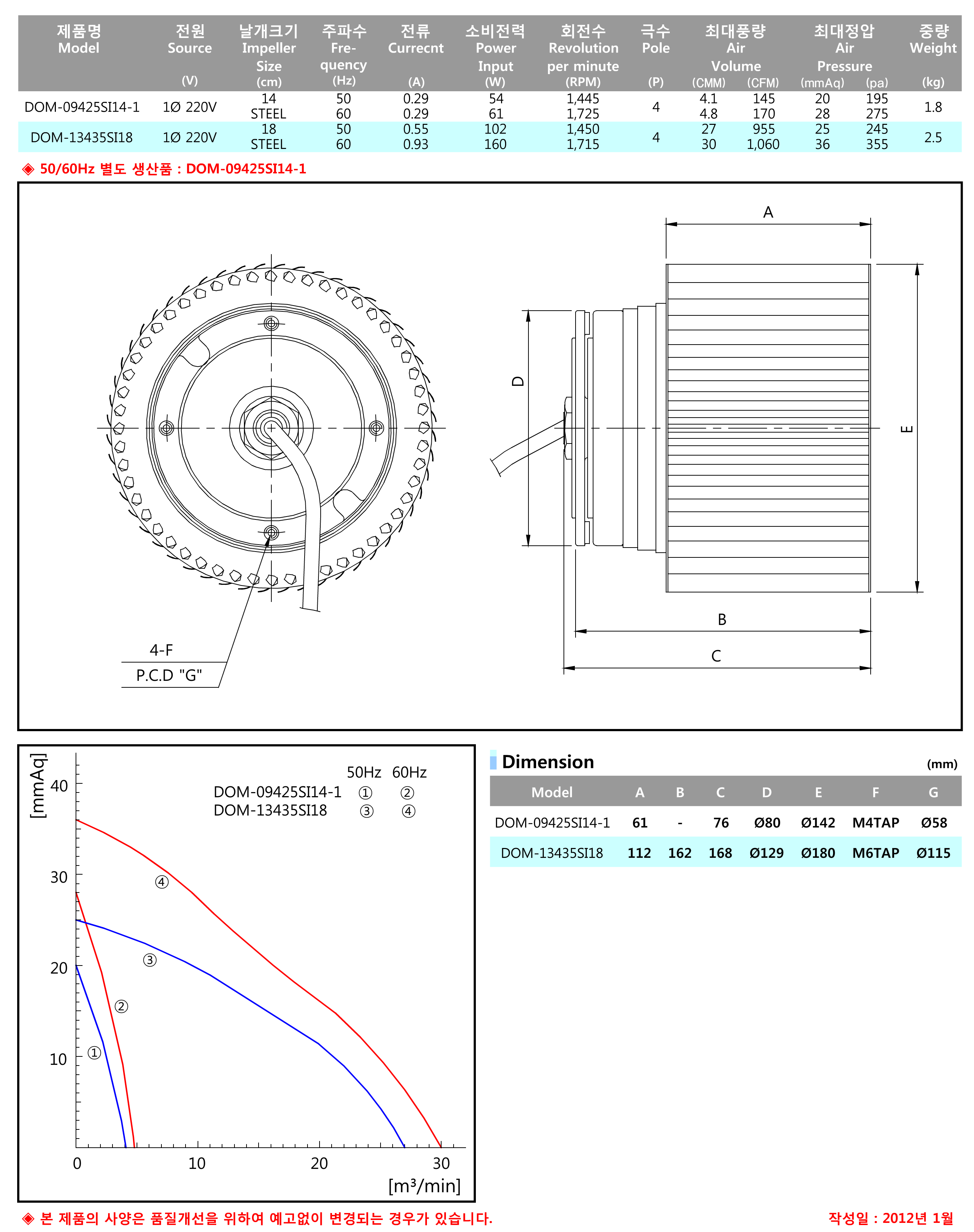 e50177c50fc9e4fcc935e9b0fff20431_1575435611_8678.png