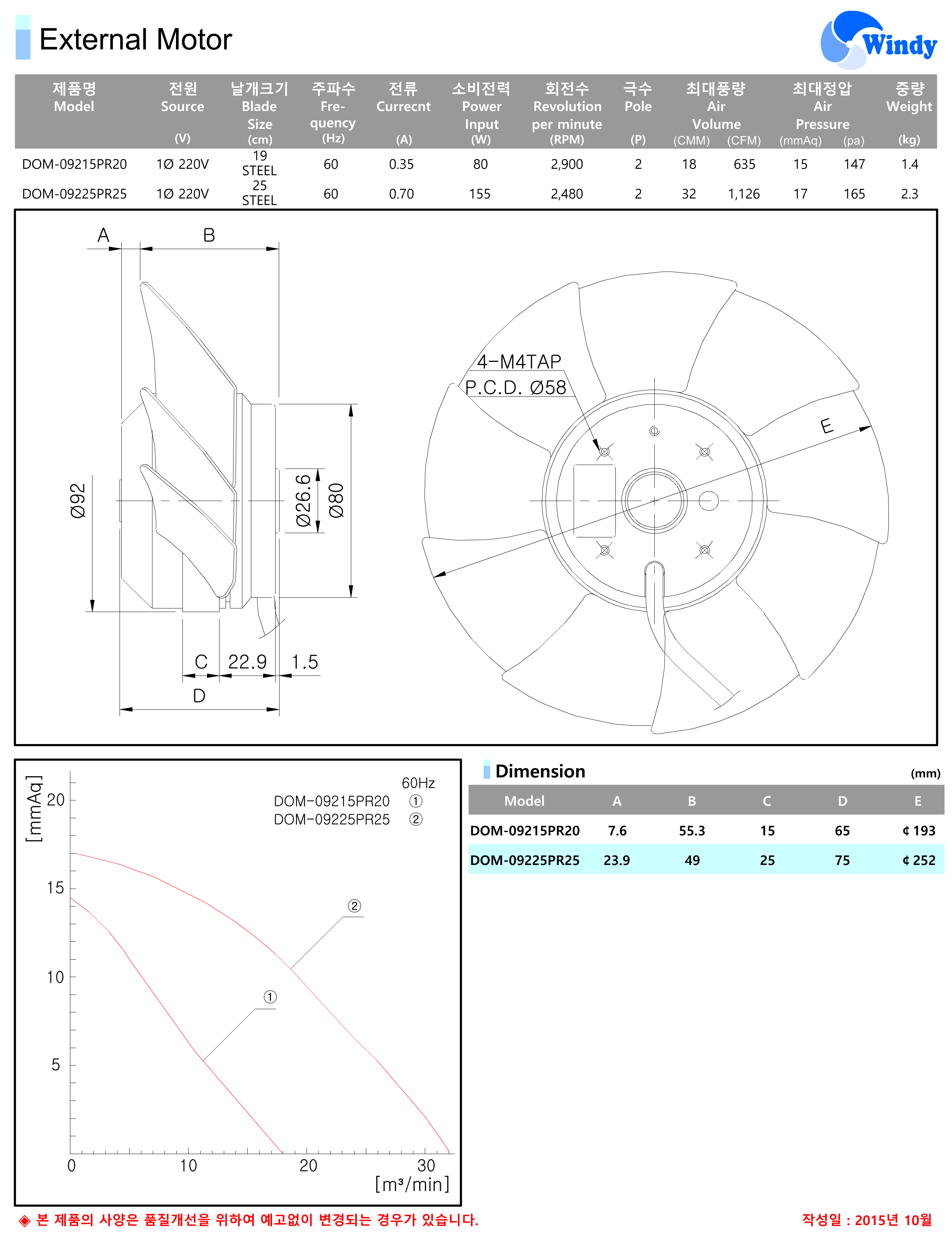 e50177c50fc9e4fcc935e9b0fff20431_1575435885_7703.png