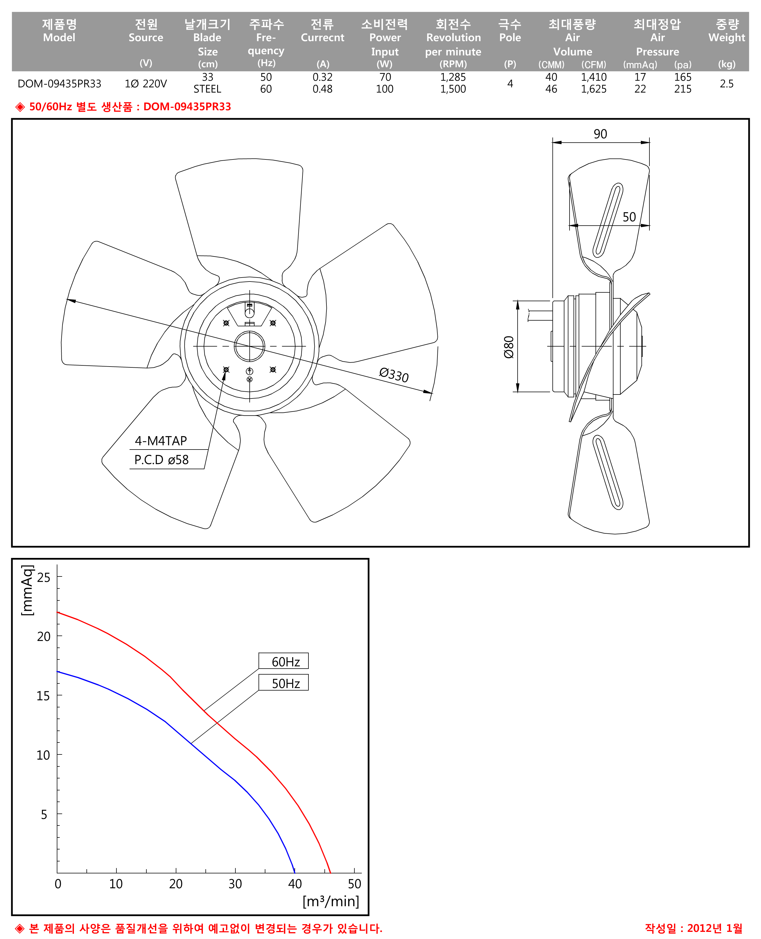 e50177c50fc9e4fcc935e9b0fff20431_1575435985_3403.png