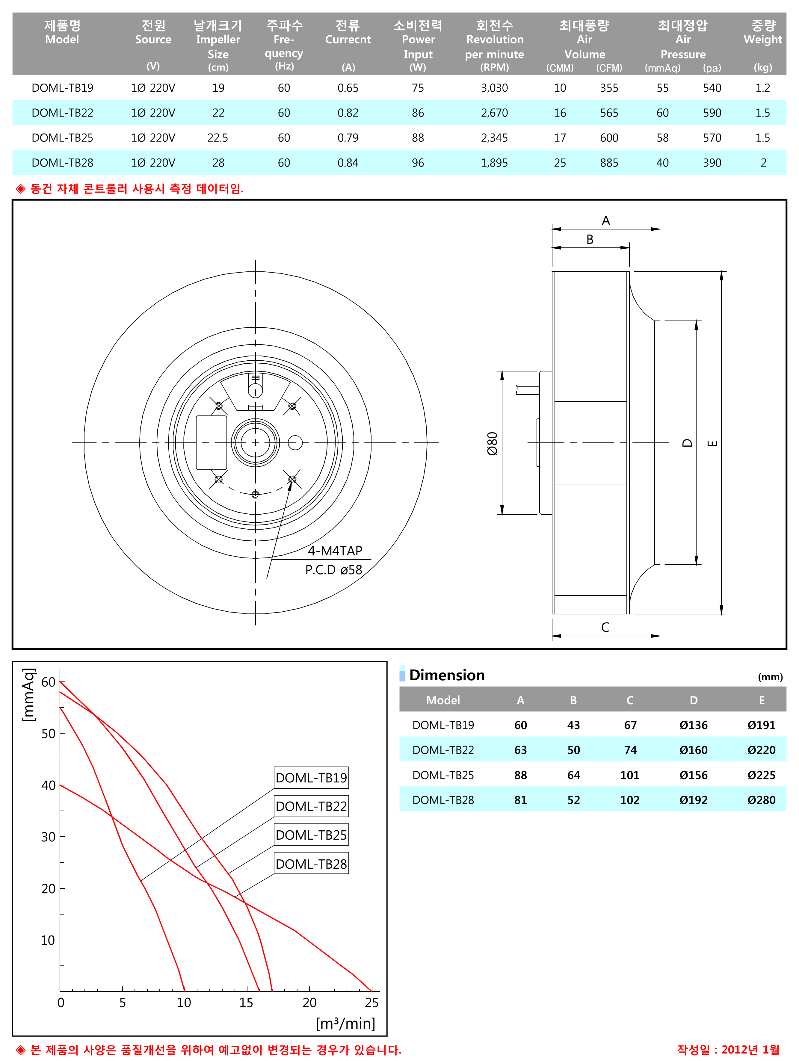 e50177c50fc9e4fcc935e9b0fff20431_1575436279_9539.png