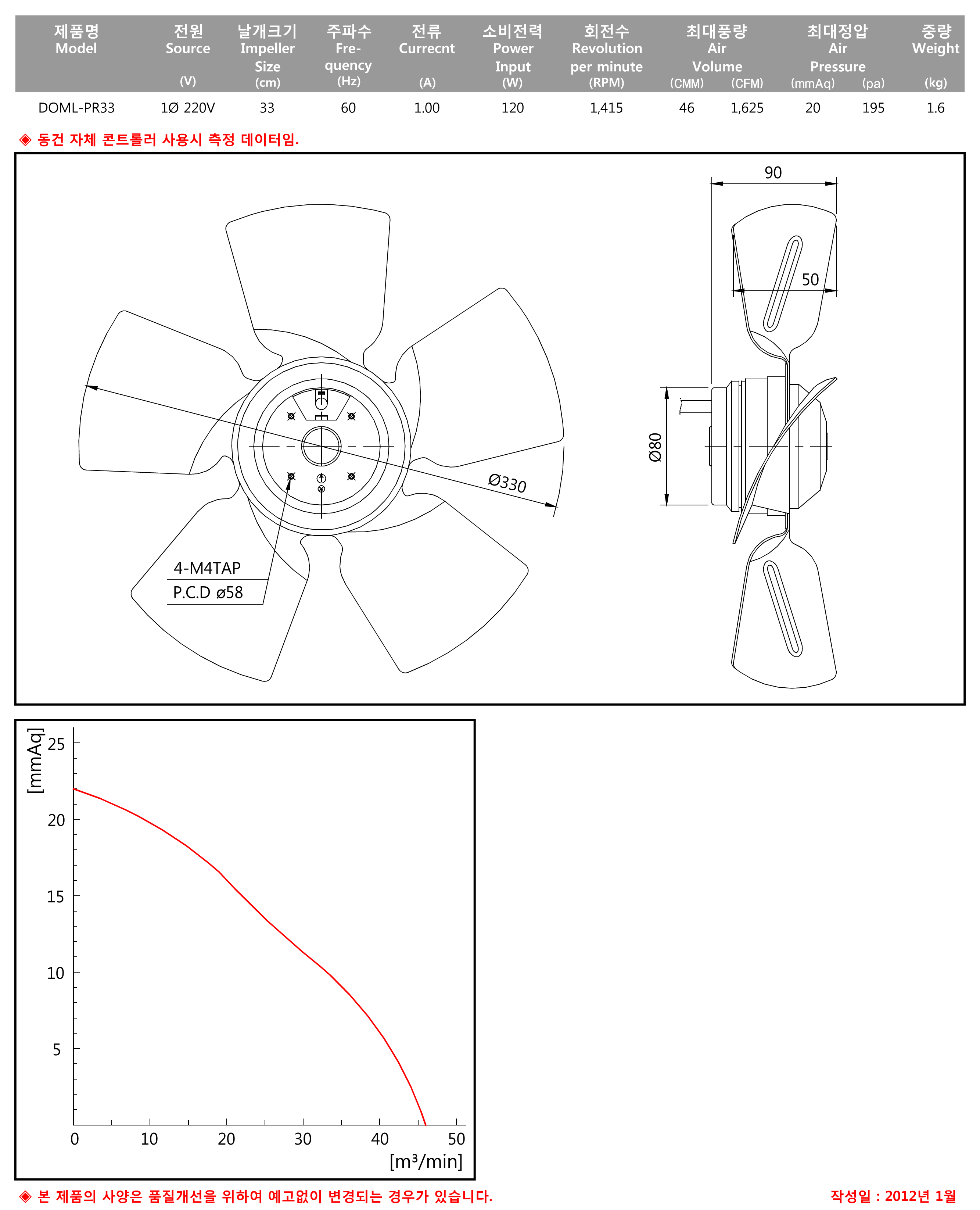 e50177c50fc9e4fcc935e9b0fff20431_1575436355_5977.png