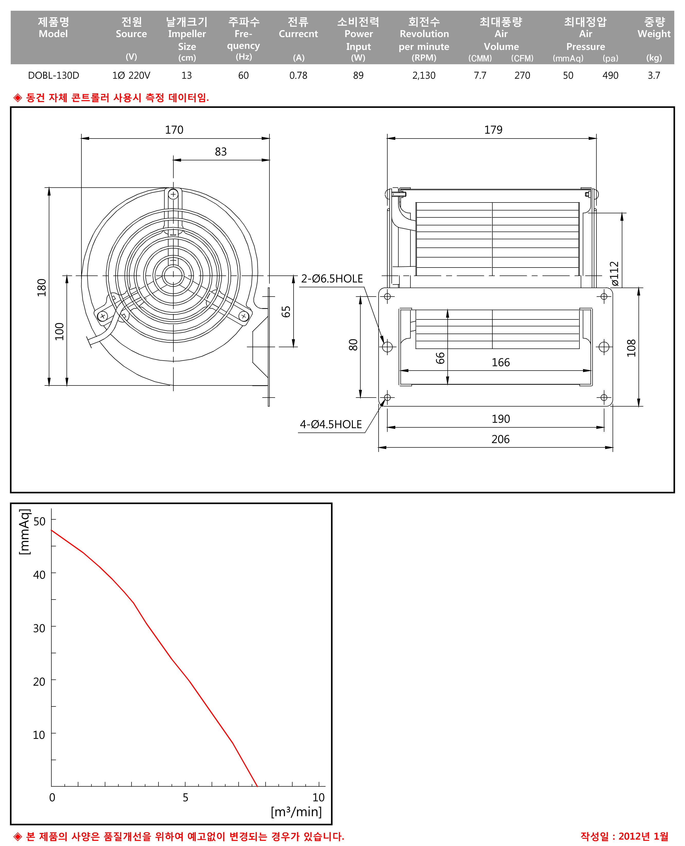 e50177c50fc9e4fcc935e9b0fff20431_1575436815_4639.png