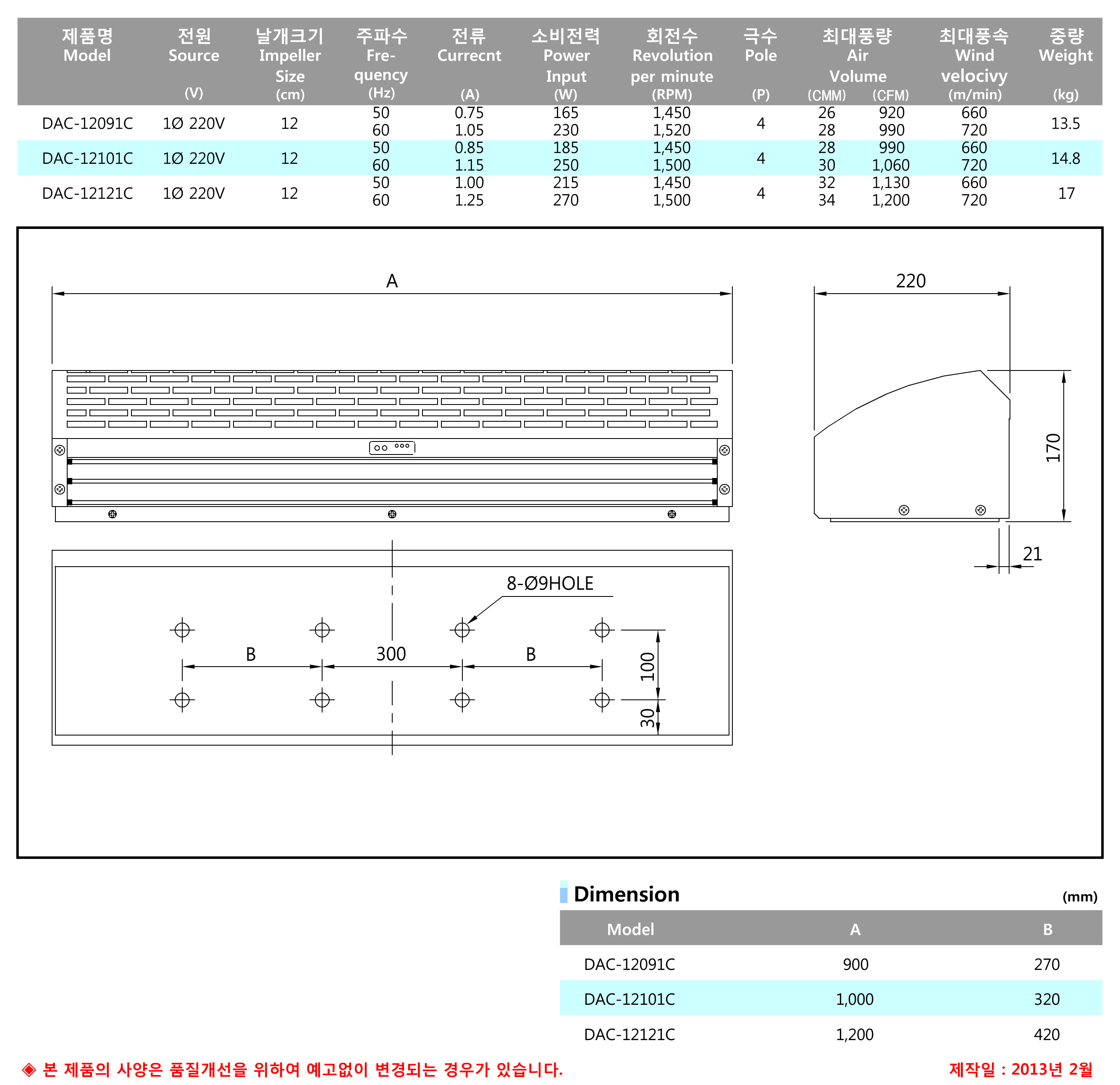 e50177c50fc9e4fcc935e9b0fff20431_1575437340_9818.png