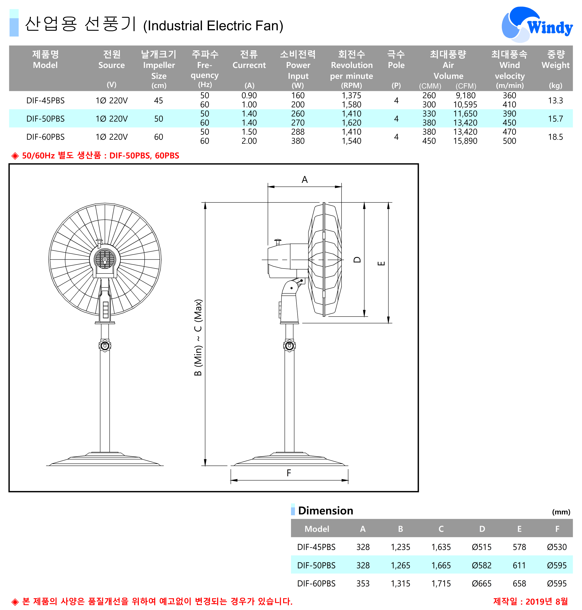 e50177c50fc9e4fcc935e9b0fff20431_1575439557_6614.png