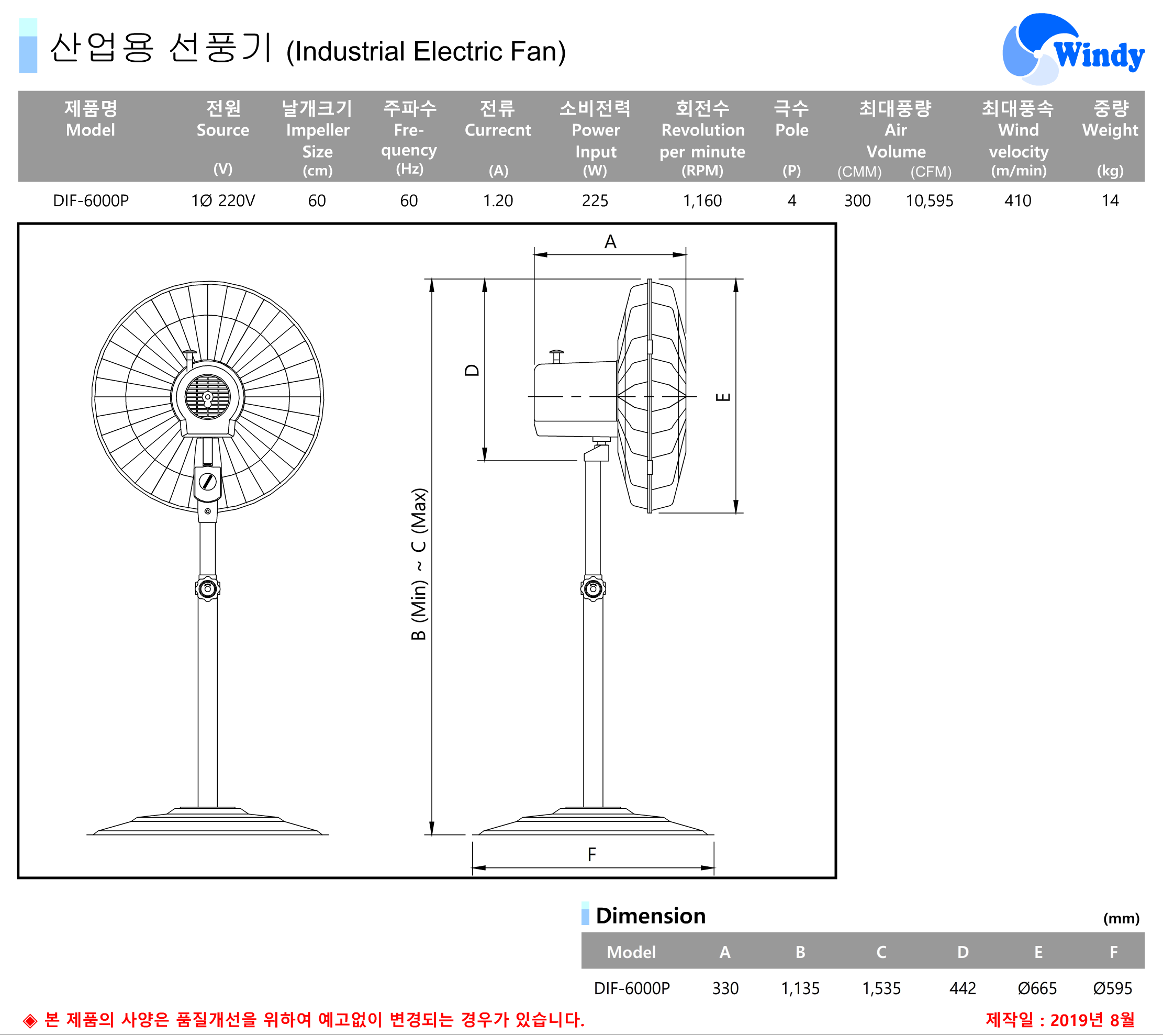 e50177c50fc9e4fcc935e9b0fff20431_1575439985_9665_1576635522.png