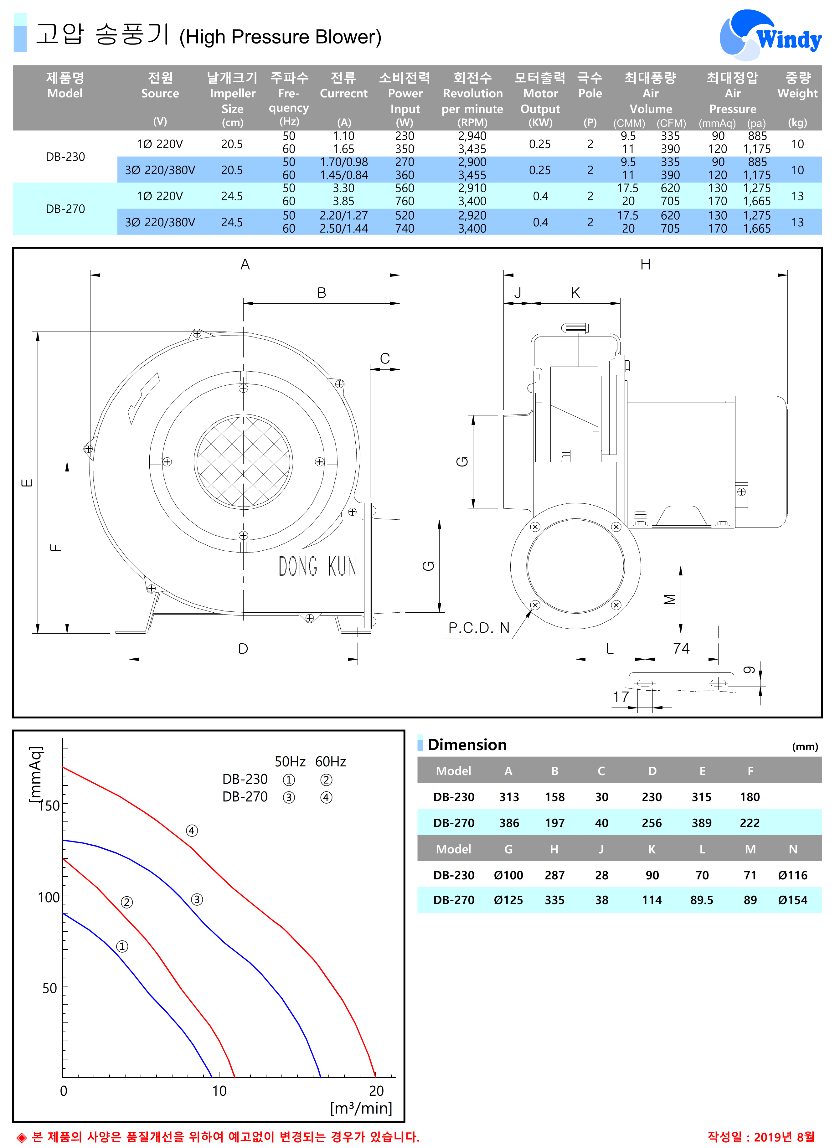 e54b9032f0c459241cac60465be7a8bb_1575260555_0254_1575260646.png