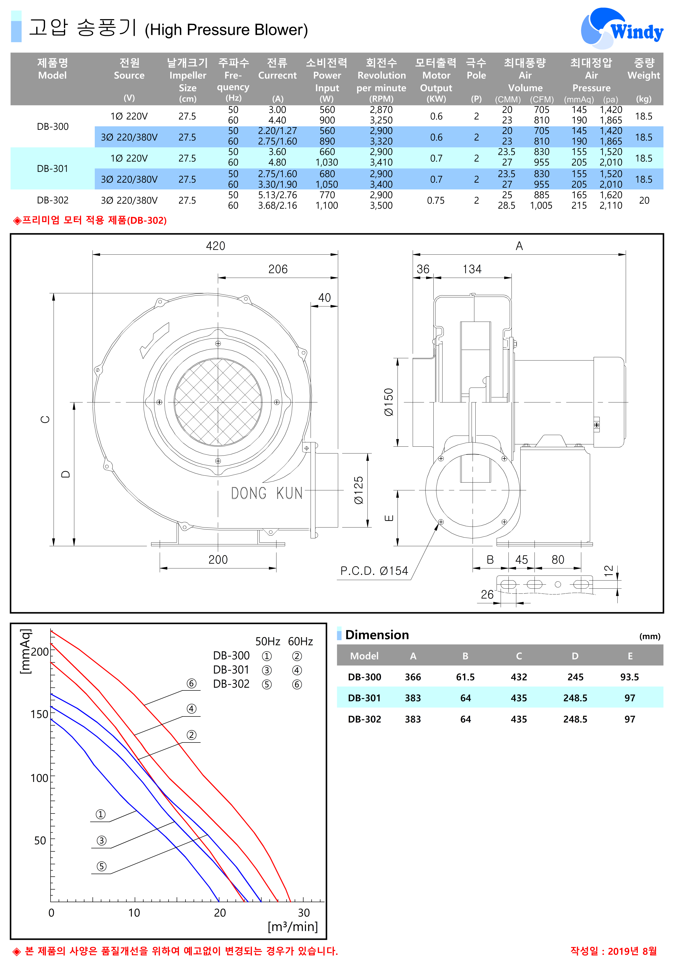 e54b9032f0c459241cac60465be7a8bb_1575261451_3007_1575261645.png