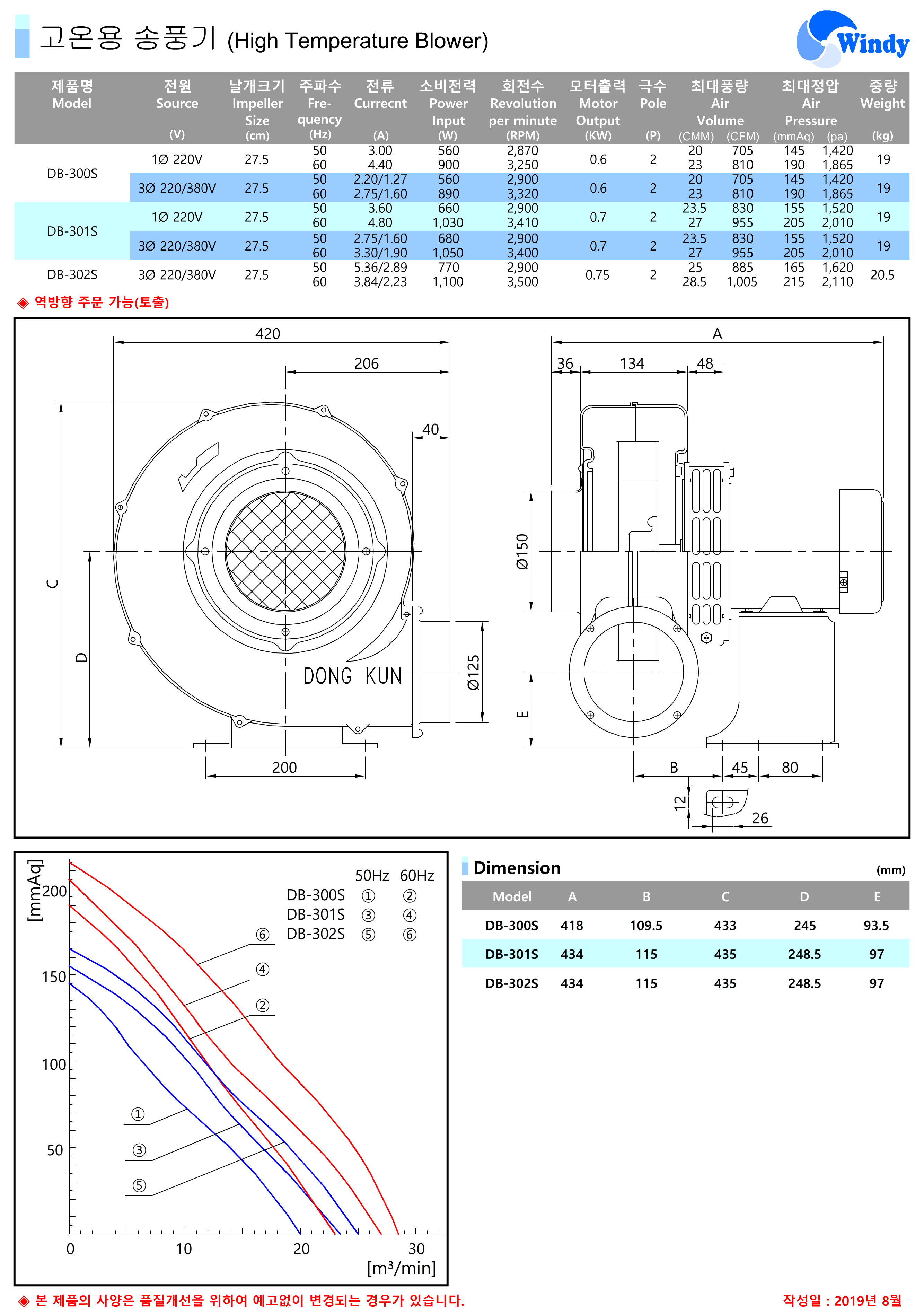 e54b9032f0c459241cac60465be7a8bb_1575270475_7374.png