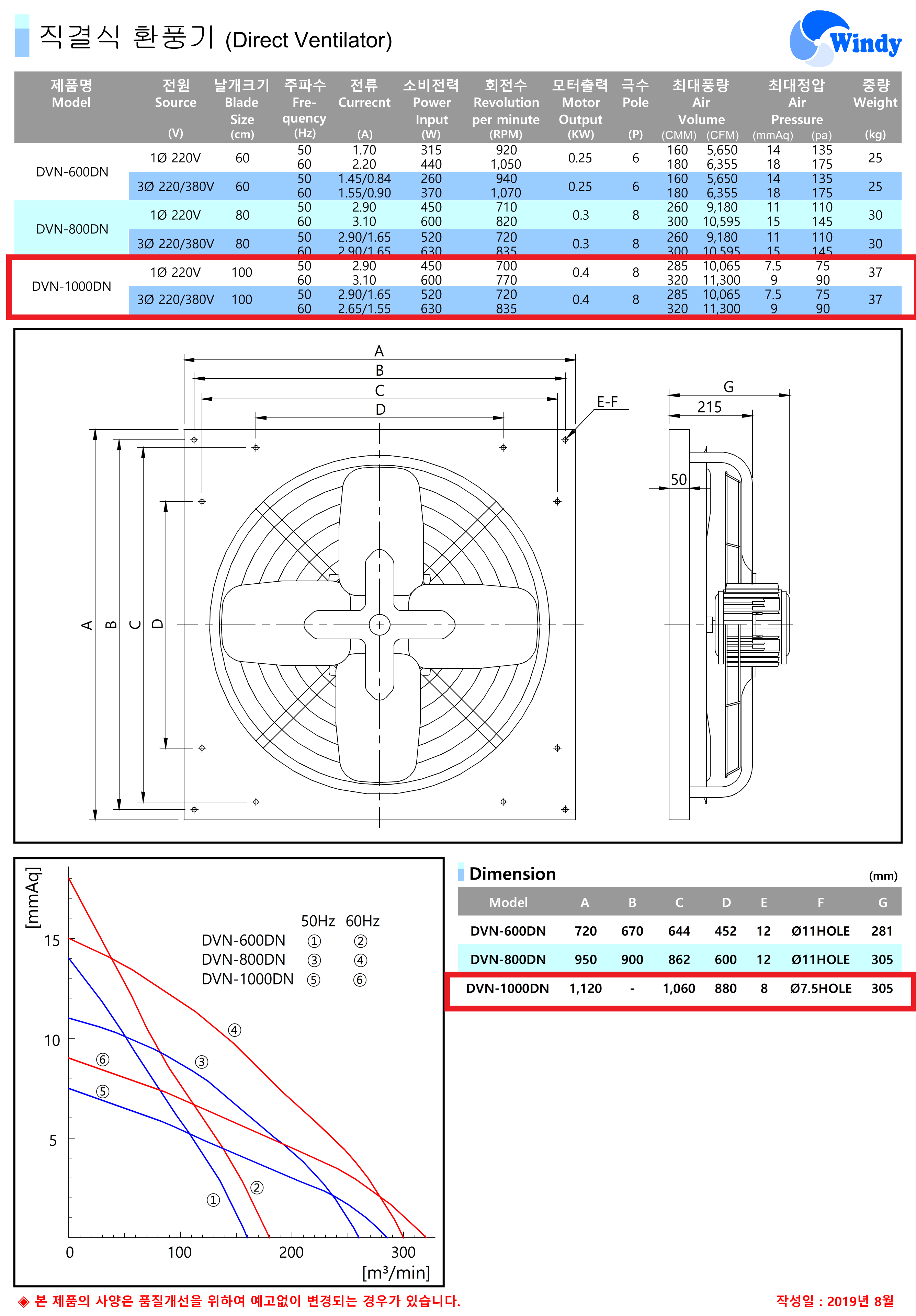 0b86b397cafd7e034464b1b607940704_1600393719_278.png